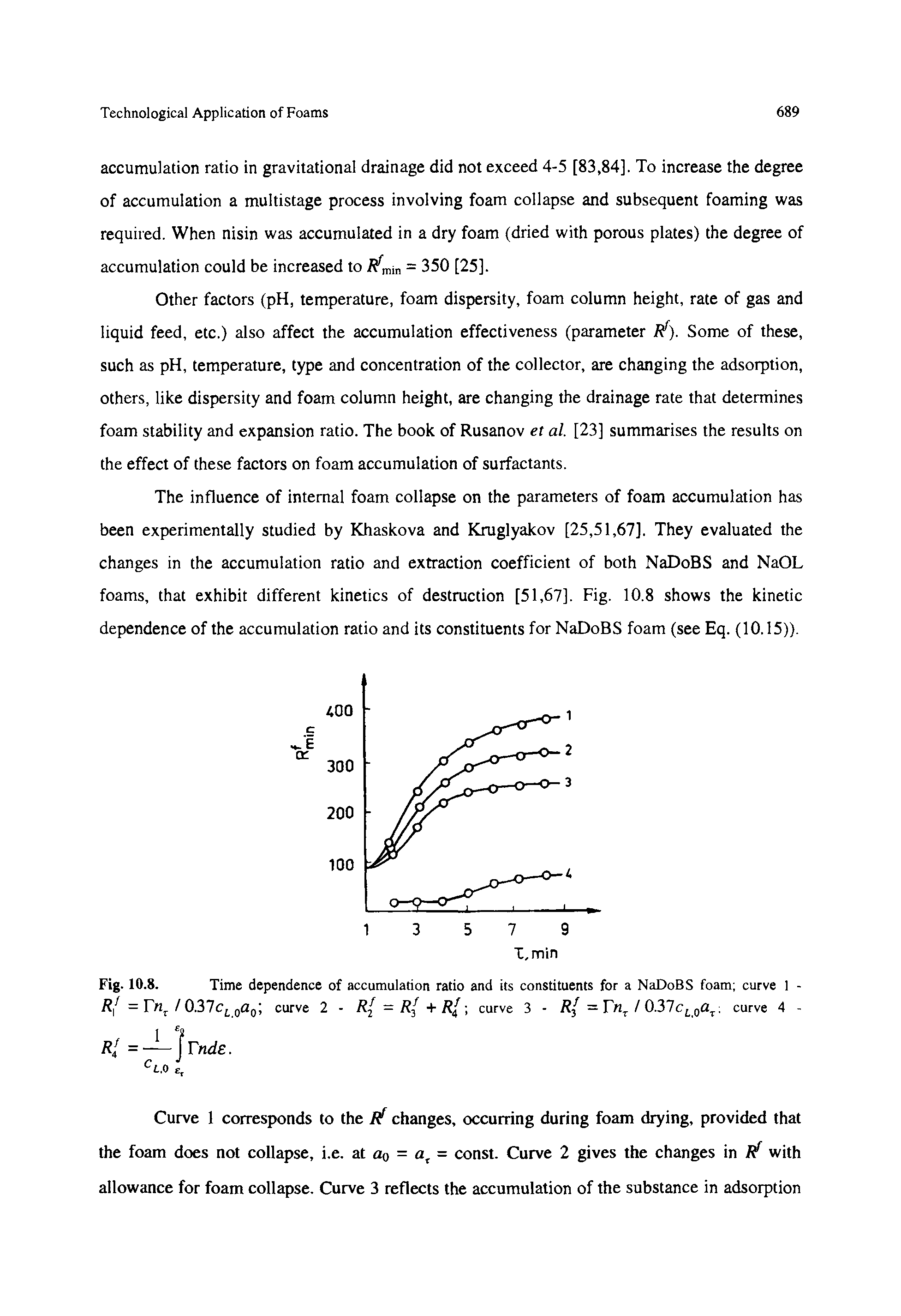 Fig. 10.8. Time dependence of accumulation ratio and its constituents for a NaDoBS foam curve 1 -...