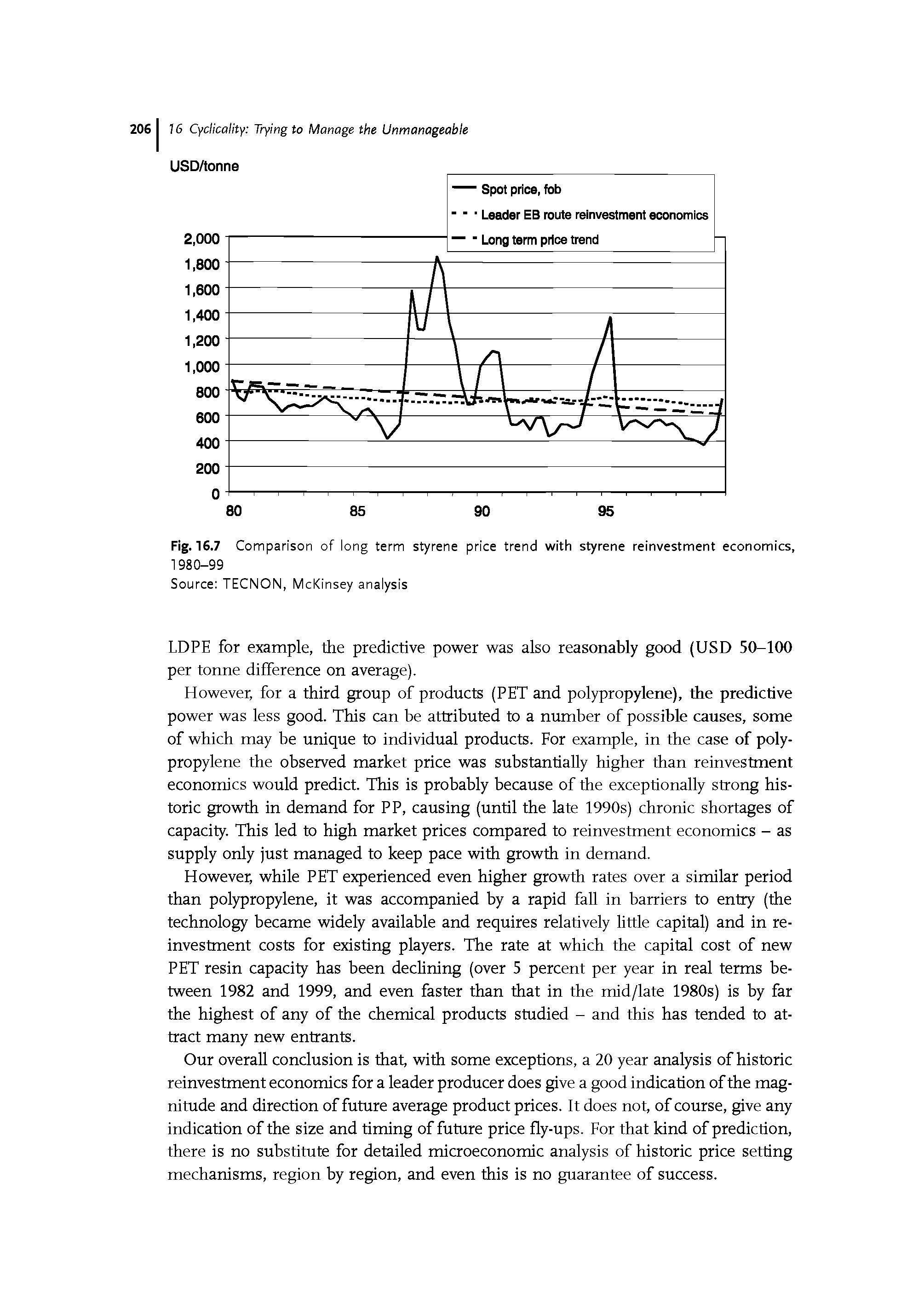 Fig. 16.7 Comparison of long term styrene price trend with styrene reinvestment economics, 1980-99...