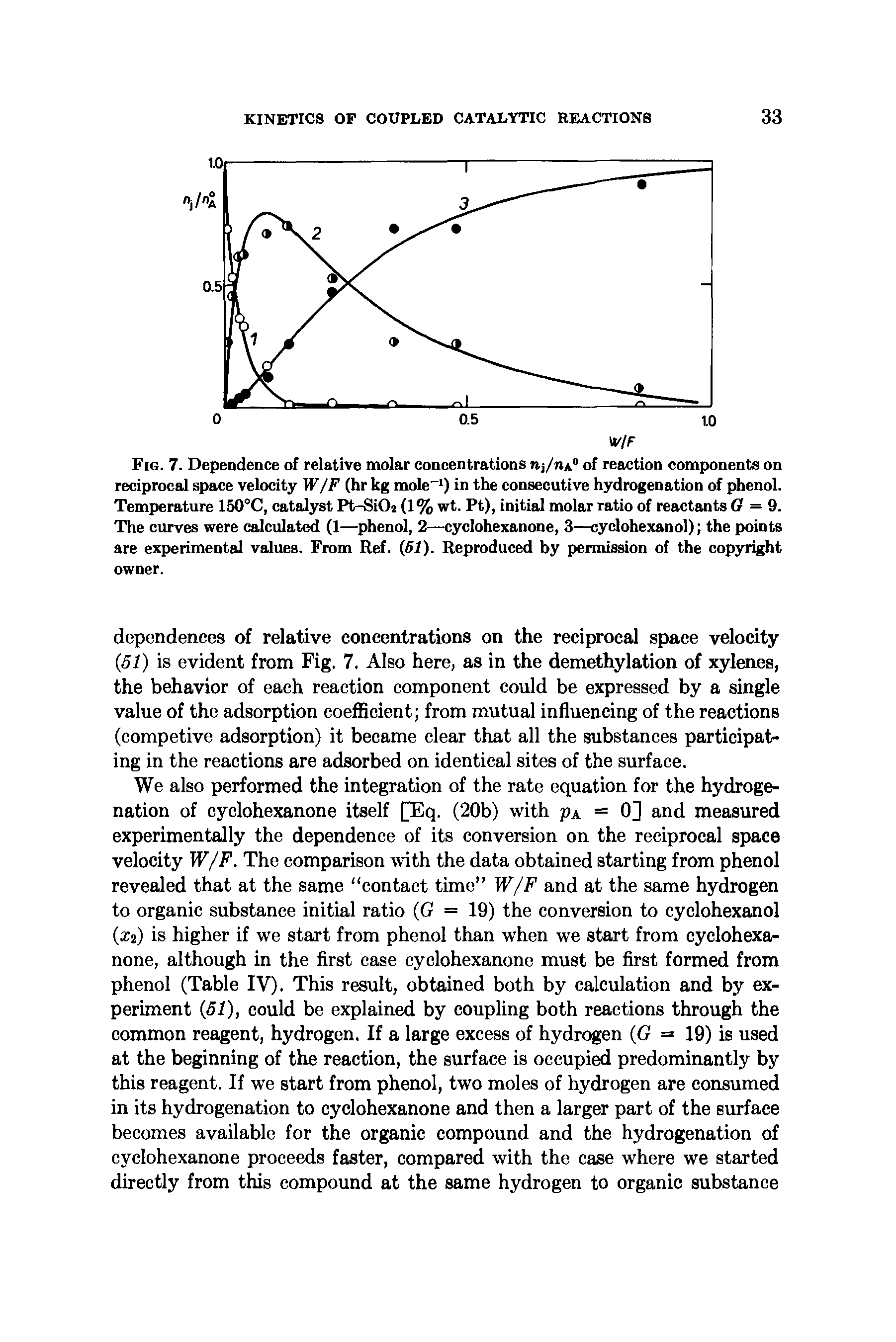 Fig. 7. Dependence of relative molar concentrations n-Jn of reaction components on reciprocal space velocity W/F (hr kg mole-1) in the consecutive hydrogenation of phenol. Temperature 150°C, catalyst Pt-SiCh (1% wt. Pt), initial molar ratio of reactants G = 9. The curves were calculated (1—phenol, 2—cyclohexanone, 3—cyclohexanol) the points are experimental values. From Ref. (61). Reproduced by permission of the copyright owner.