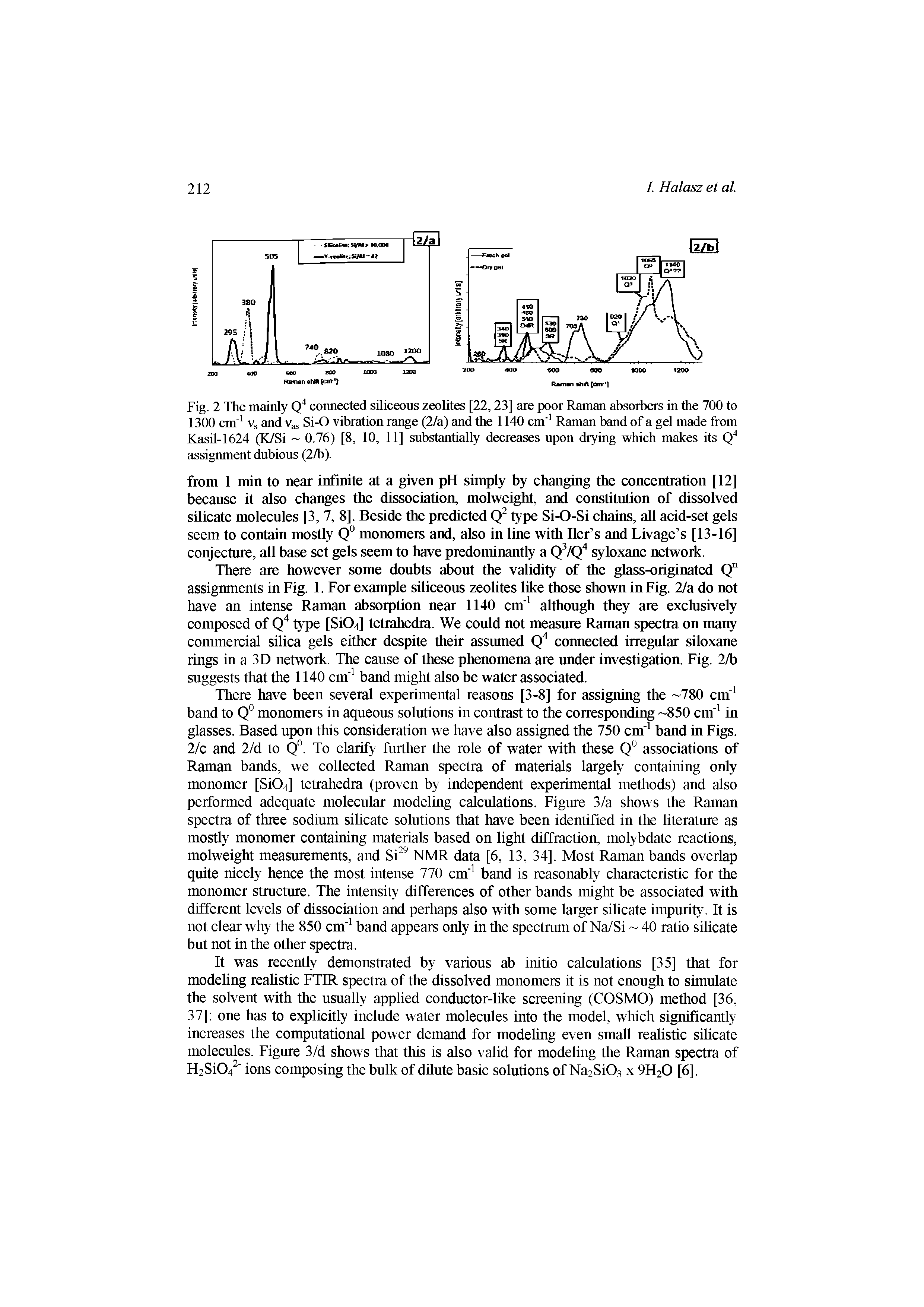 Fig. 2 The mainly Q connected siliceous zeolites [22,23] are poor Raman absorbers in the 700 to 1300 cm" Vs and Vas Si-O vibration range (2/a) and the 1140 cm Raman band of a gel made from Kasil-1624 (K/Si 0.76) [8, 10, 11] substantially decreases upon drying which makes its Q assignment dubious (lib).