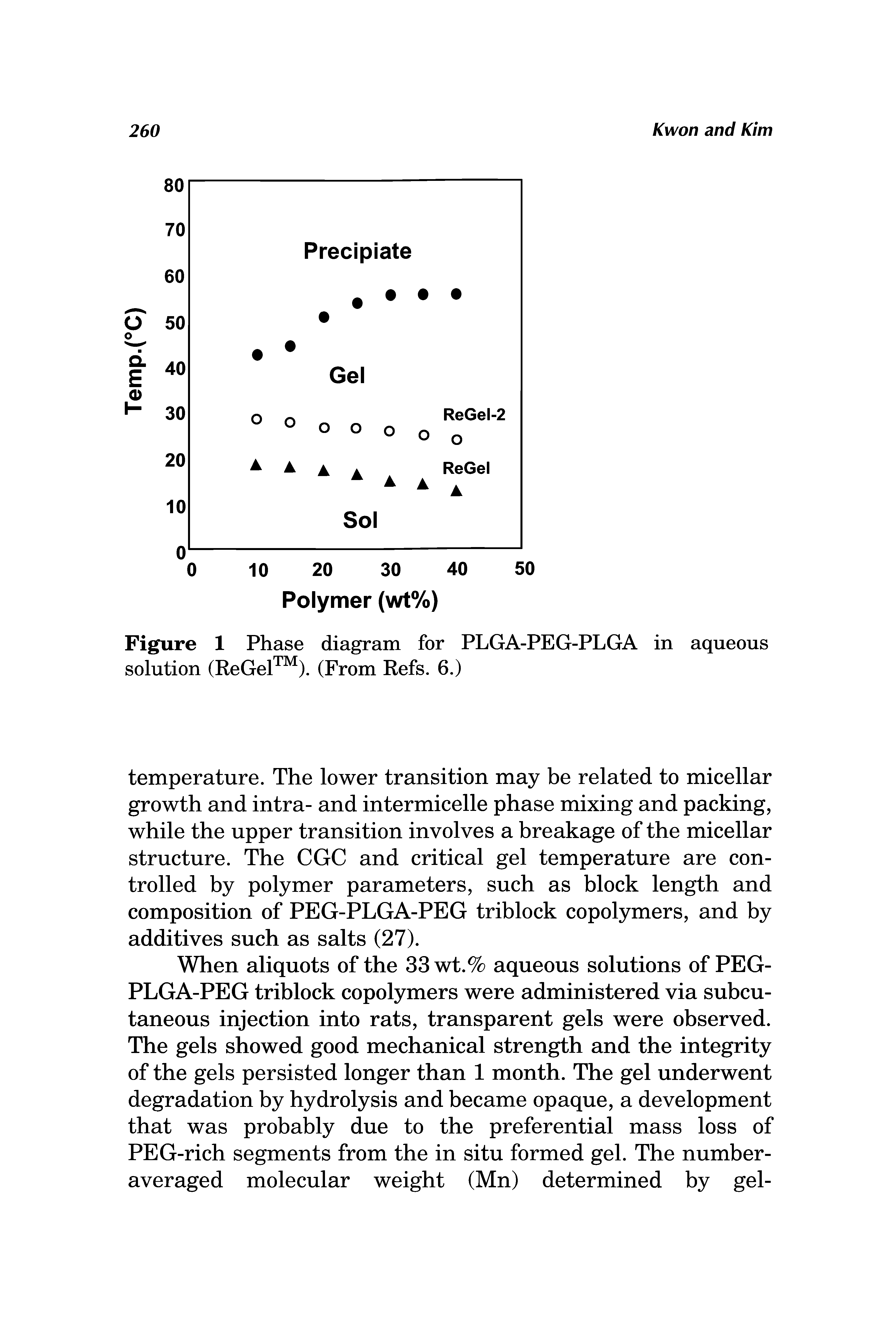 Figure 1 Phase diagram for PLGA-PEG-PLGA in aqueous solution (ReGel ). (From Refs. 6.)...