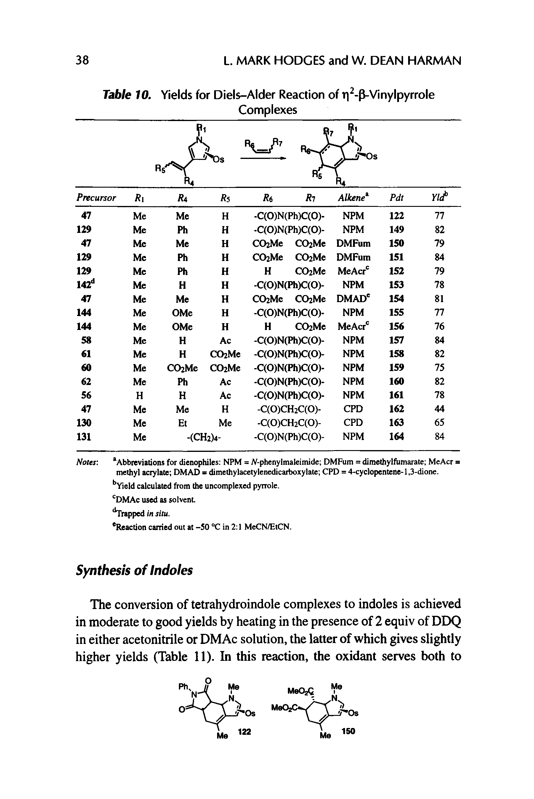 Table 10. Yields for Diels-Alder Reaction of r 2-P-Vinylpyrrole...