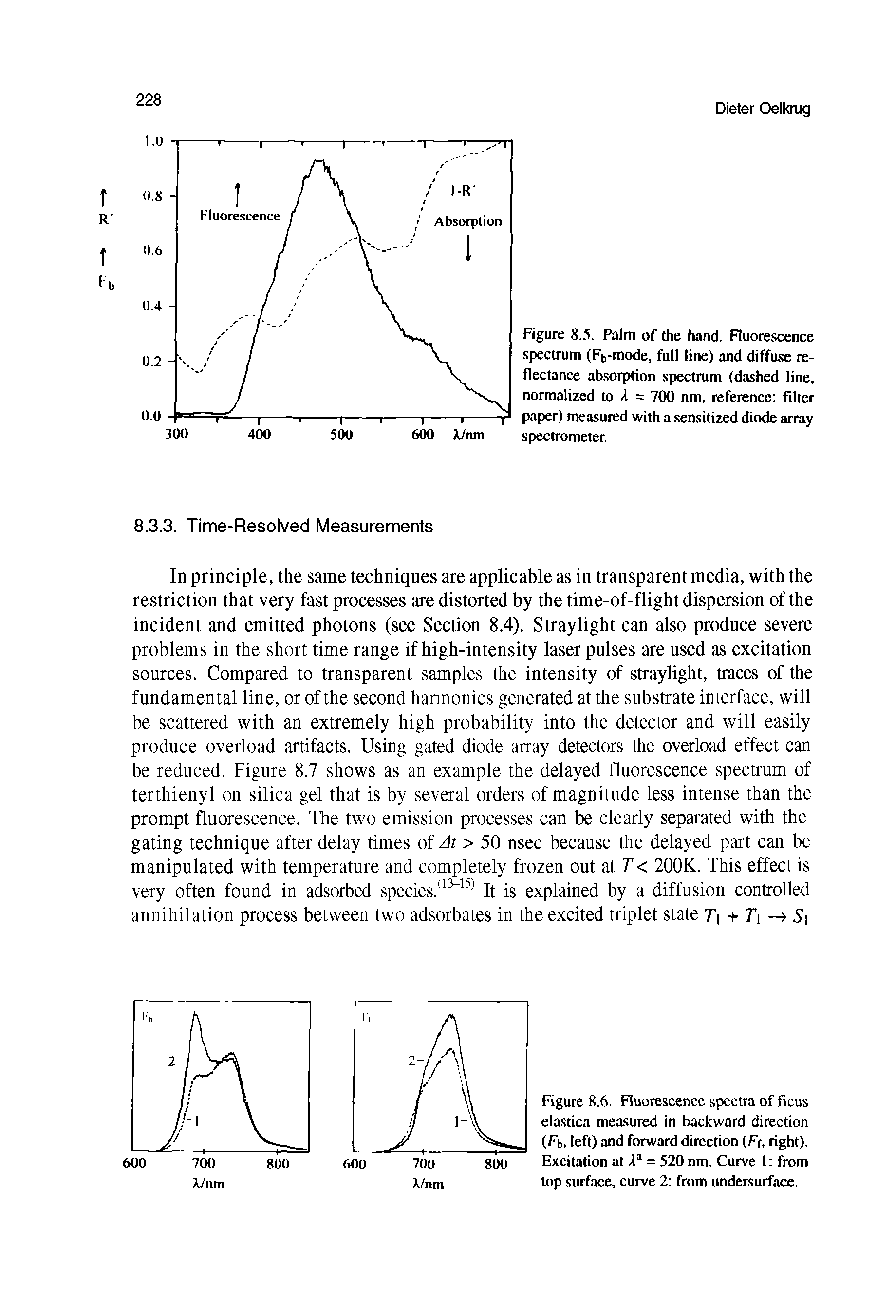 Figure 8.5. Palm of the hand. Fluorescence spectrum (Fb-mode, full line) and diffuse reflectance absorption spectrum (dashed line, normalized to X = 700 nm, reference filter paper) measured with a sensitized diode array spectrometer.