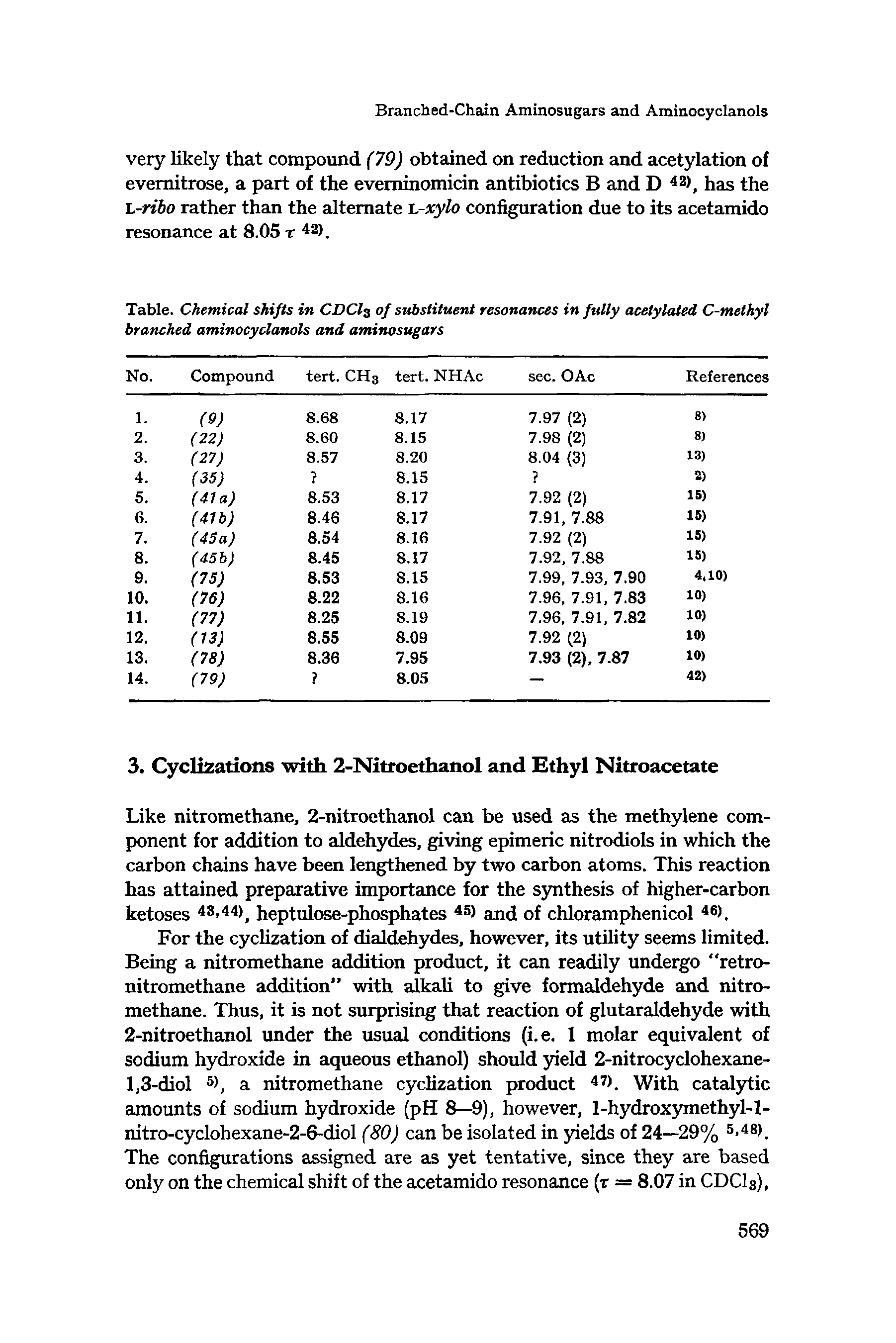 Table. Chemical shifts in CDCI3 of substituent resonances in fully acetylated C-methyl branched aminocyclanols and aminosugars...