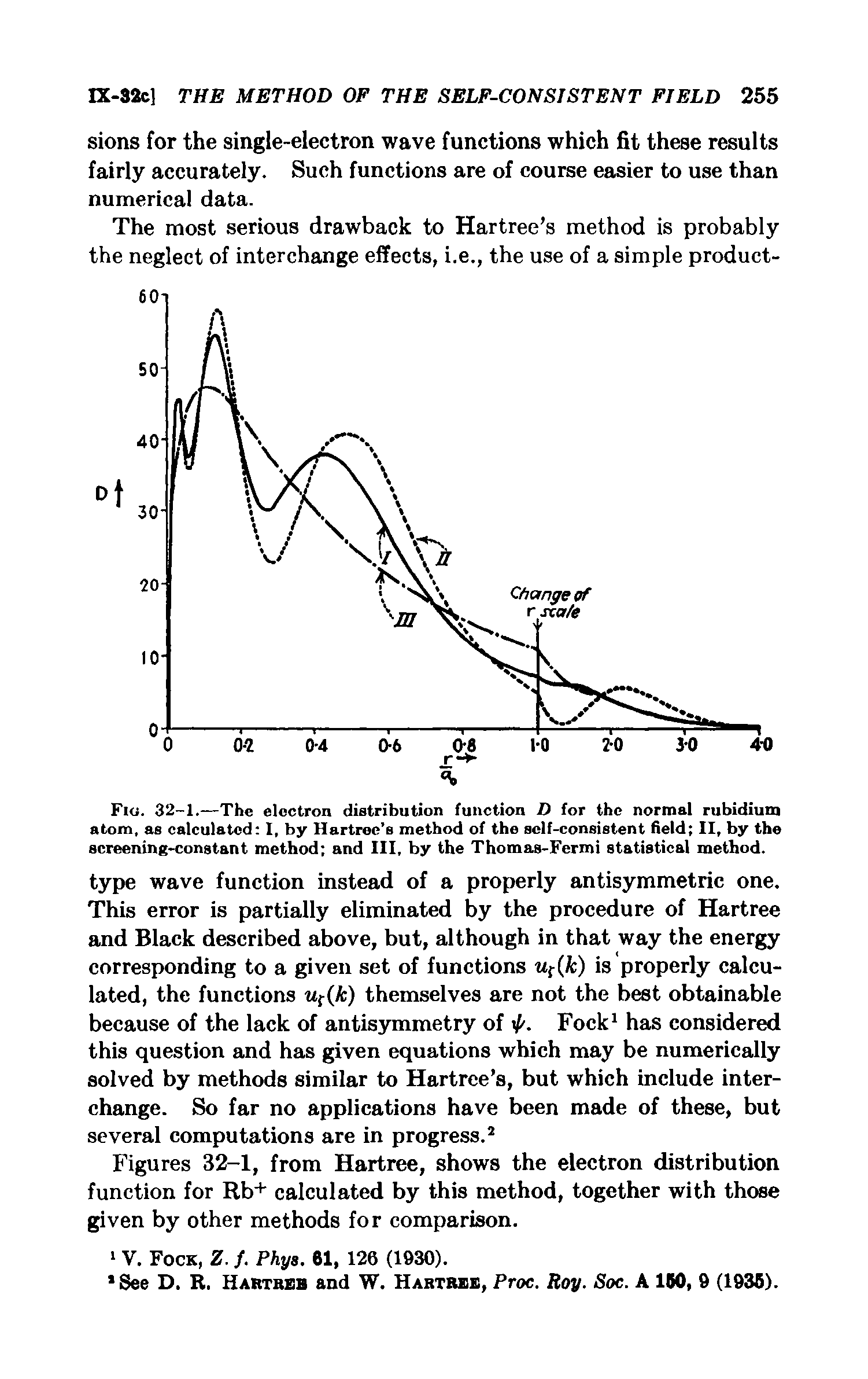 Fig. 32-1.—The electron distribution function D for the normal rubidium atom, as calculated I, by Hartrec s method of the self-consistent field II, by the screening-constant method and 111, by the Thomas-Fermi statistical method.