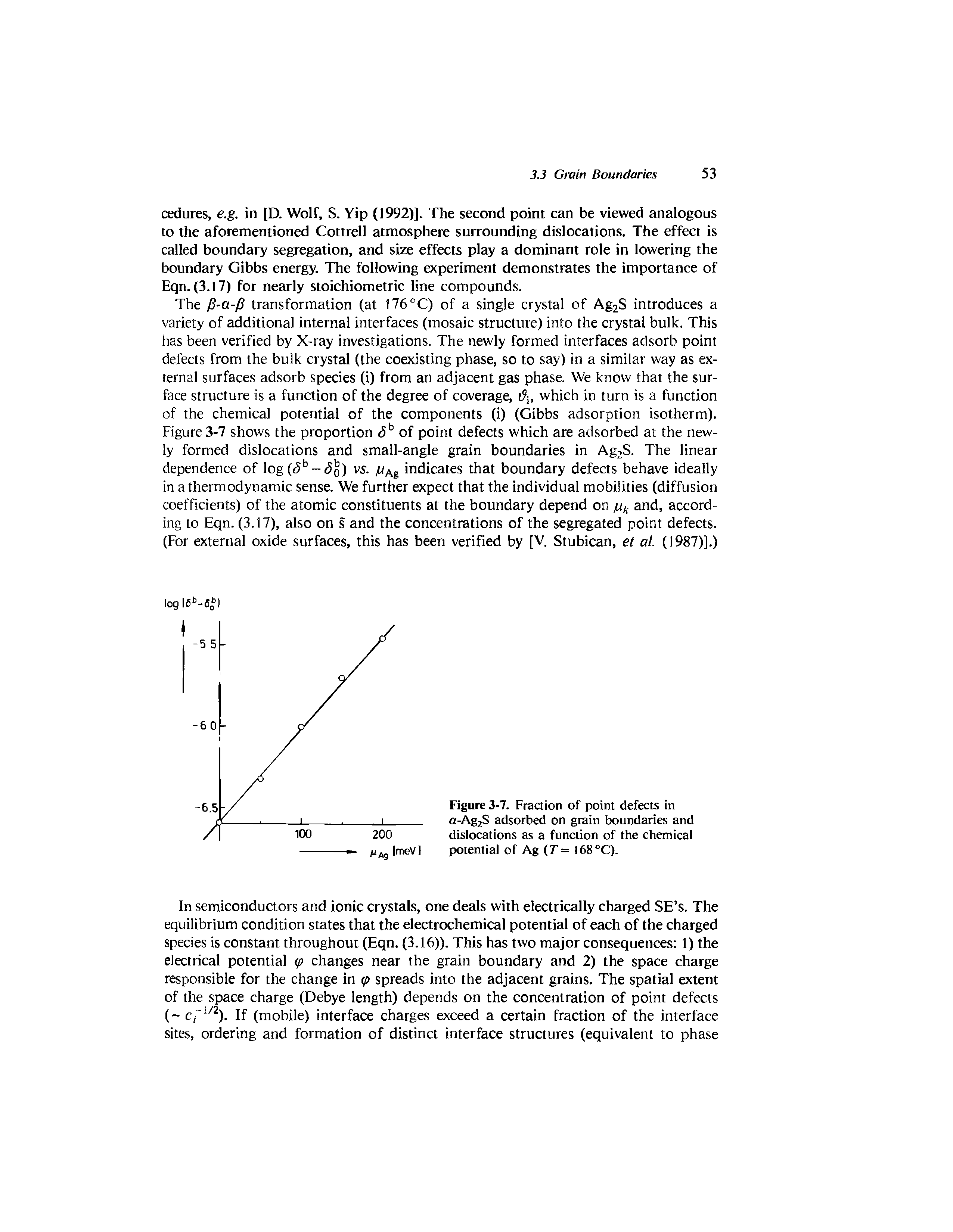 Figure 3-7. Fraction of point defects in a-Ag2S adsorbed on grain boundaries and dislocations as a function of the chemical potential of Ag (T = I68°C).