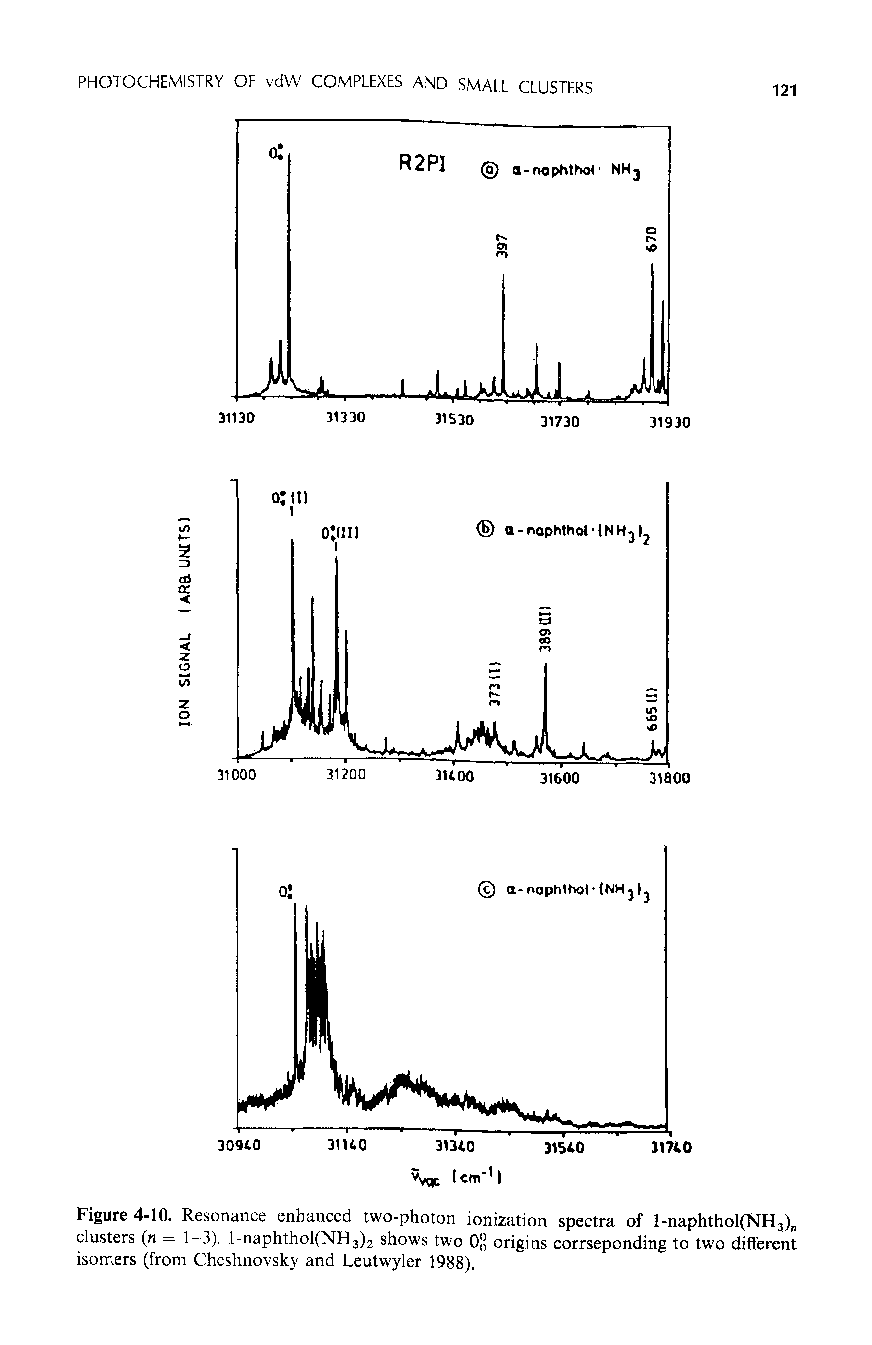 Figure 4-10. Resonance enhanced two-photon ionization spectra of l-naphthol(NH3) clusters (n = 1-3). l-naphthol(NH3)2 shows two 0° origins corrseponding to two different isomers (from Cheshnovsky and Leutwyler 1988).