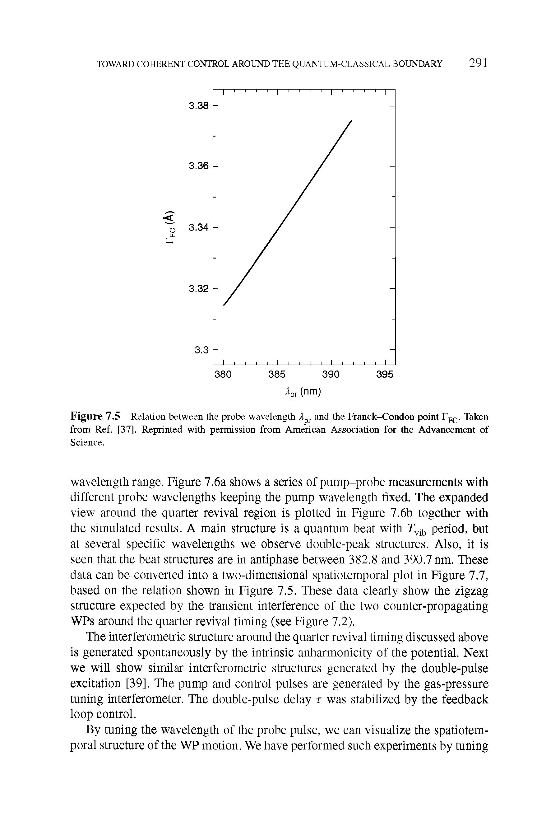 Figure 7.5 Relation between the probe wavelength and the Franck—Condon point Taken from Ref. [37]. Reprinted with permission from American Association for the Advancement of Science.