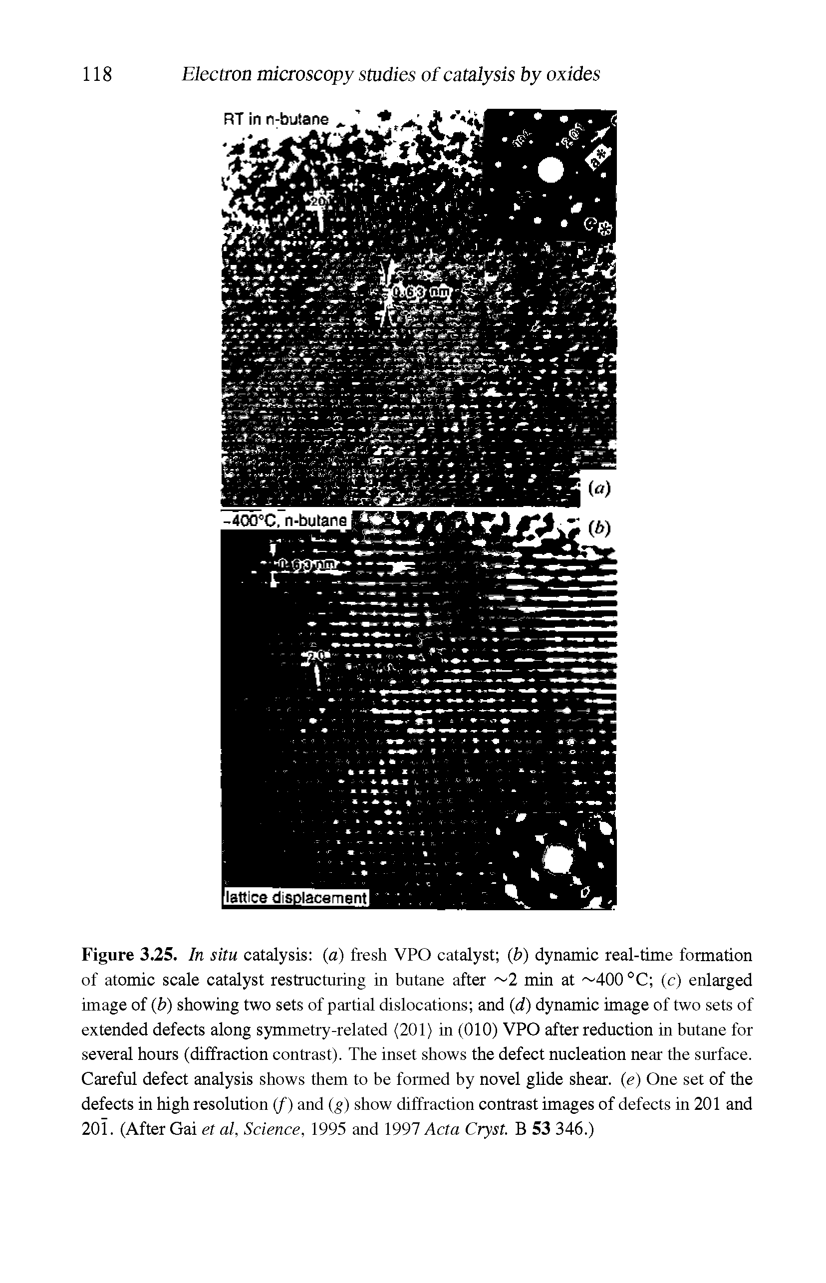 Figure 3.25. In situ catalysis (a) fresh VPO catalyst (b) dynamic real-time formation of atomic scale catalyst restructuring in butane after 2 min at 400 °C (c) enlarged image of (b) showing two sets of partial dislocations and (d) dynamic image of two sets of extended defects along symmetry-related (201) in (010) VPO after reduction in butane for several hours (diffraction contrast). The inset shows the defect nucleation near the surface. Careful defect analysis shows them to be formed by novel glide shear, (e) One set of the defects in high resolution (f) and (g) show diffraction contrast images of defects in 201 and 201. (After Gai et al, Science, 1995 and 1997 Acta Cryst. B 53 346.)...