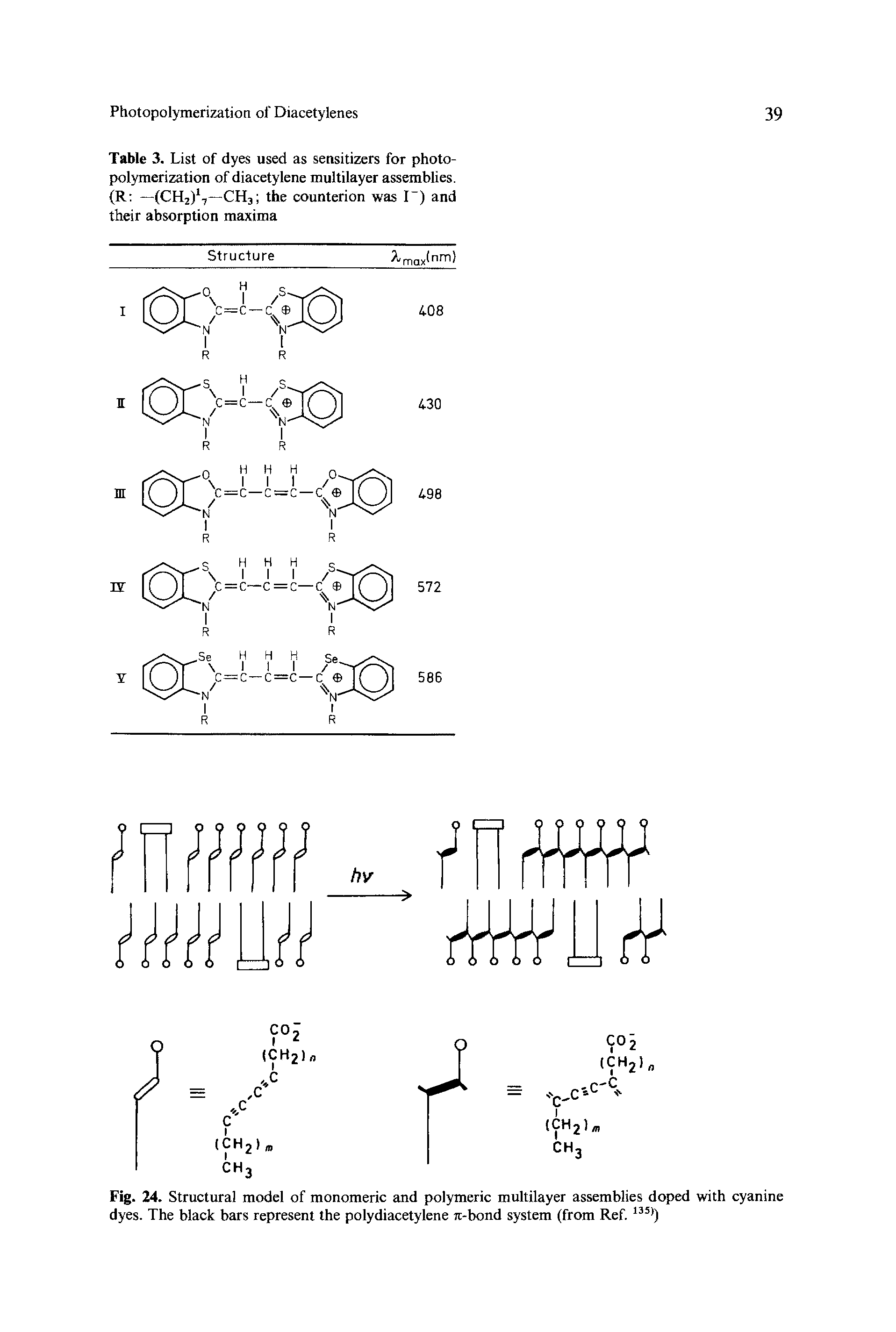 Fig. 24. Structural model of monomeric and polymeric multilayer assemblies doped with cyanine dyes. The black bars represent the polydiacetylene rc-bond system (from Ref.