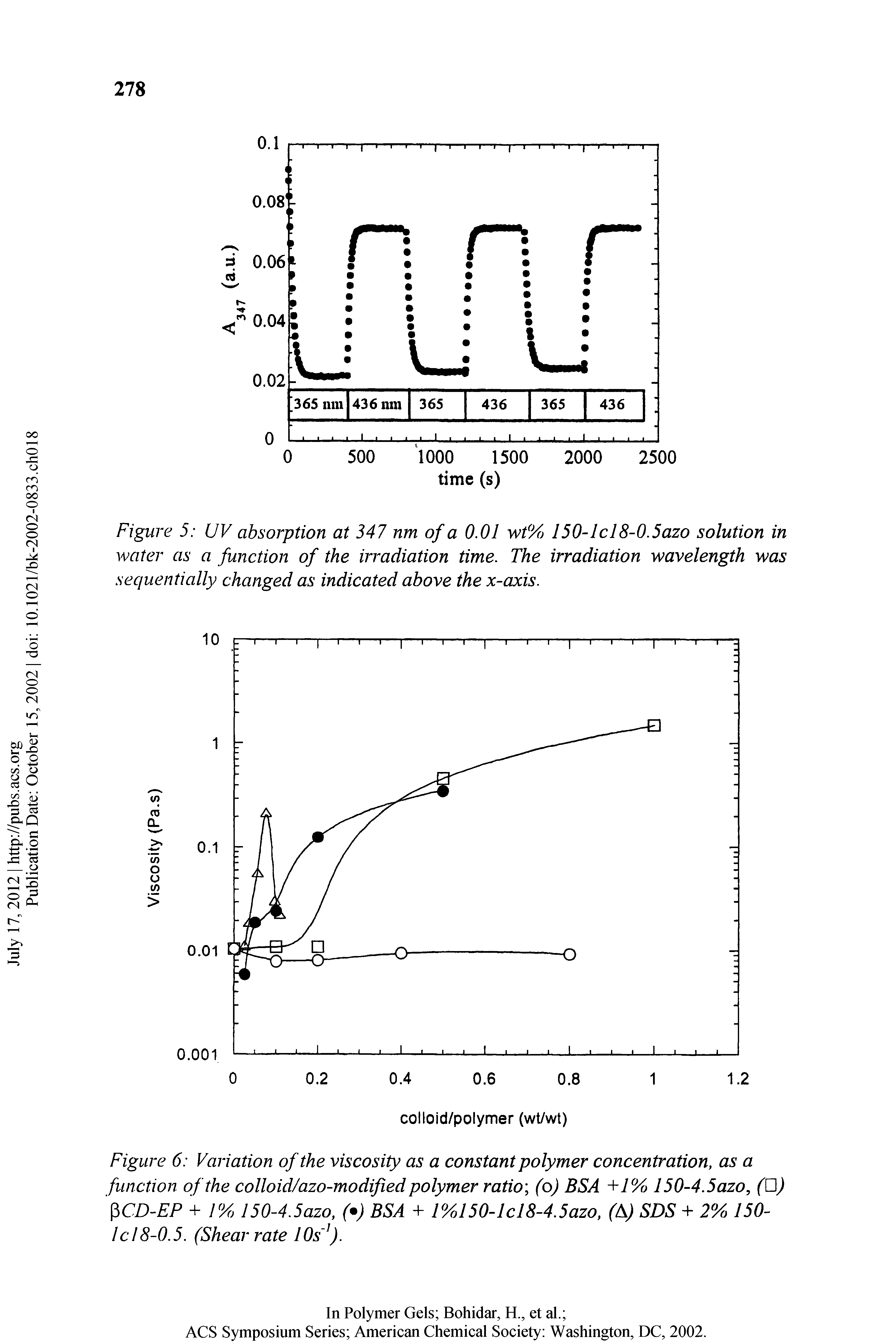 Figure 6 Variation of the viscosity as a constant polymer concentration, as a function of the colloid/azo-modified polymer ratio (o) BSA +7% 150-4.5azo, (U) CD-EP + 1% 150-4.5azo, ( ) BSA + I%l50-lcl8-4.5azo, (A) SDS + 2% 150-lcl8-0.5. (Shear rate lOs f.