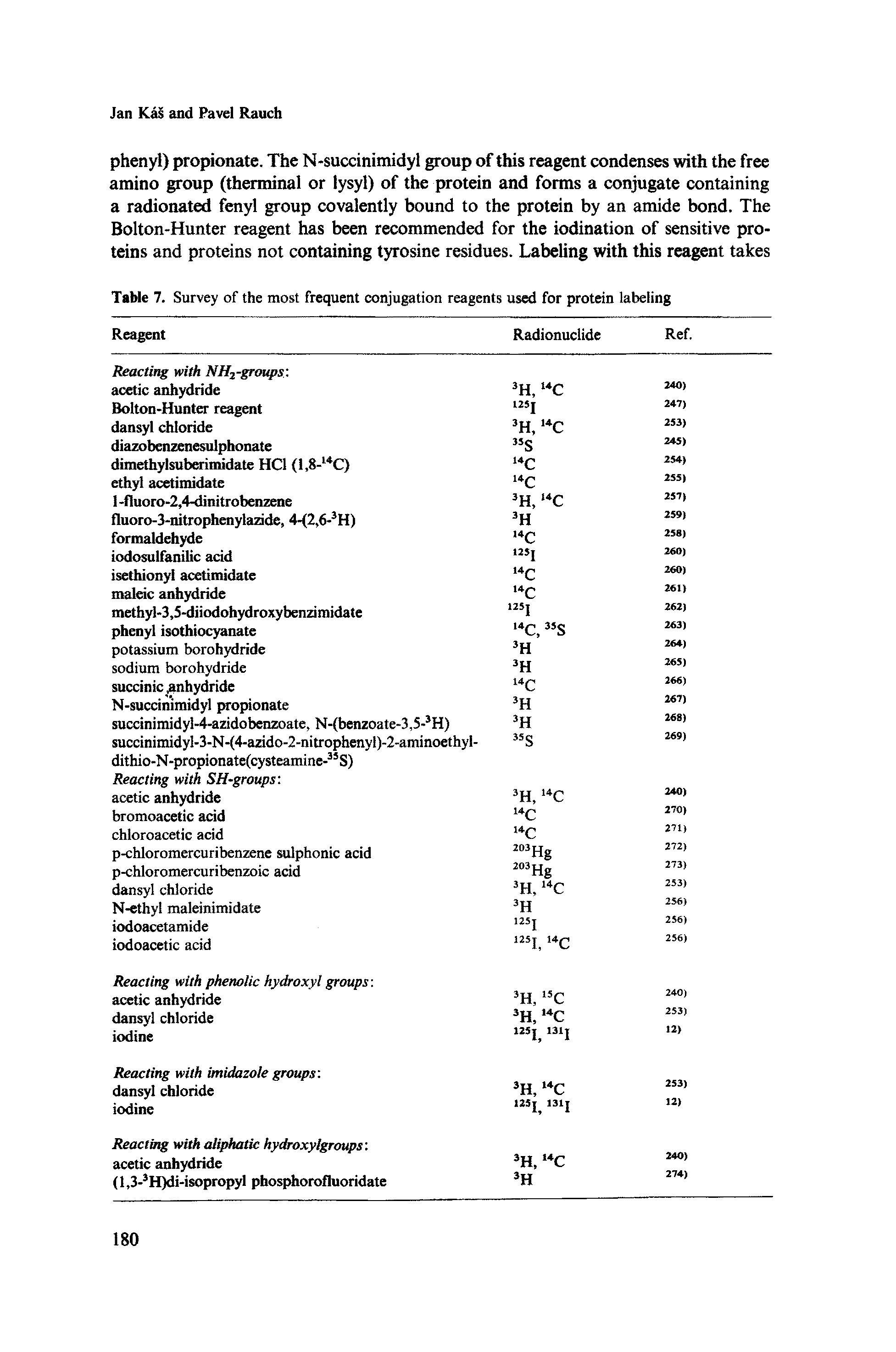 Table 7. Survey of the most frequent conjugation reagents used for protein labeling...