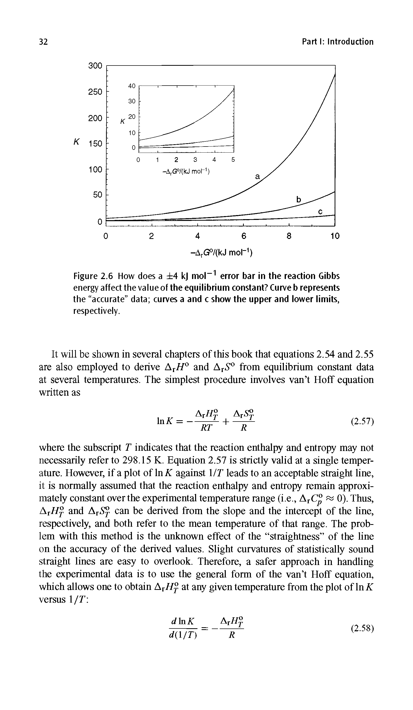 Figure 2.6 Flow does a 4 kj mol-1 error bar in the reaction Gibbs energy affect the value of the equilibrium constant Curve b represents the accurate data curves a and c show the upper and lower limits,...