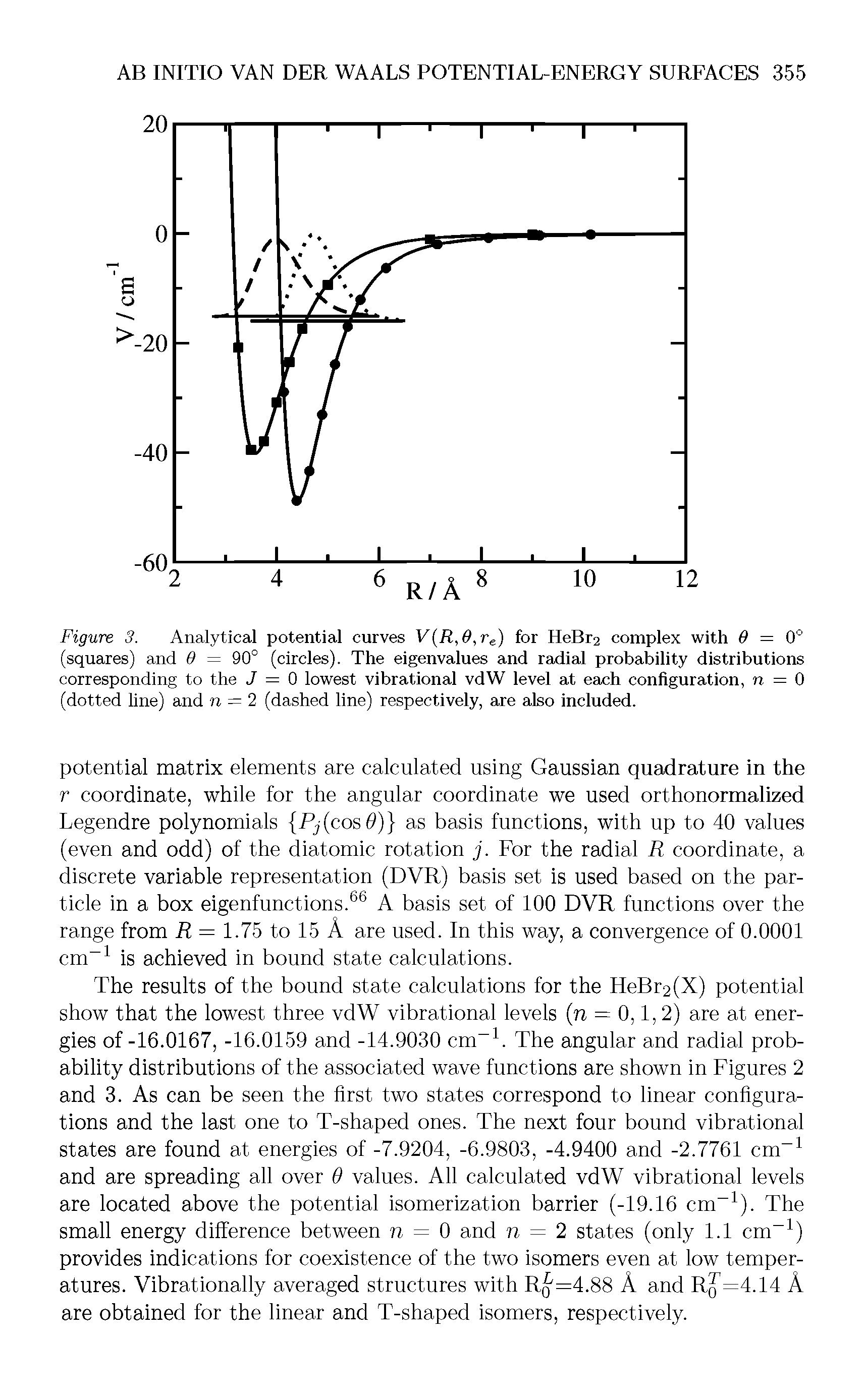 Figure 3. Analytical potential curves V(R,0,re) for HeBr2 complex with 0 = 0° (squares) and 0 = 90° (circles). The eigenvalues and radial probability distributions corresponding to the J = 0 lowest vibrational vdW level at each configuration, n = 0 (dotted line) and n = 2 (dashed line) respectively, are also included.