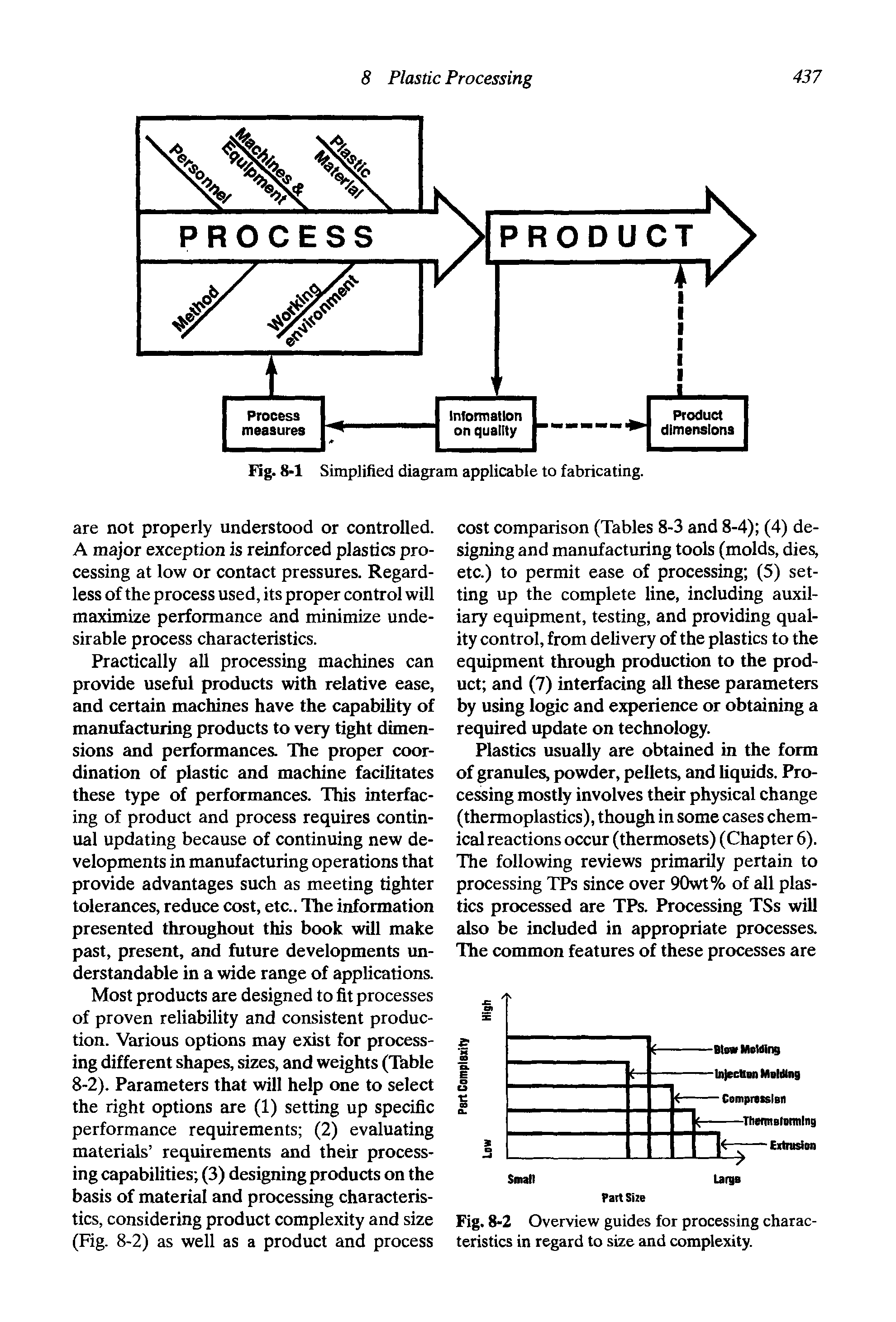 Fig. 8-2 Overview guides for processing characteristics in regard to size and complexity.