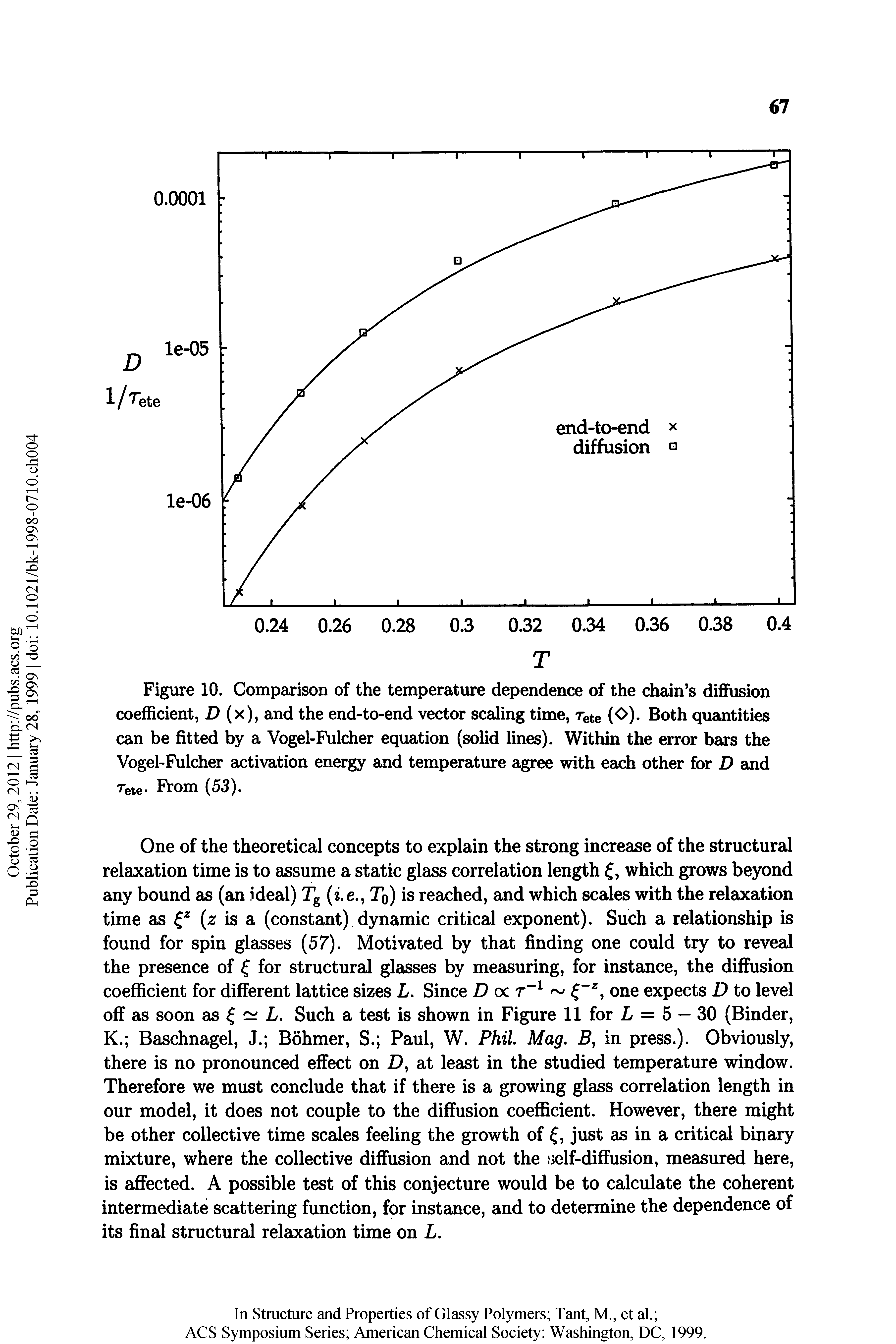 Figure 10. Comparison of the temperature dependence of the chain s diffusion coefficient, D x), and the end-to-end vector scaling time, Tete ( )- Both quantities can be fitted by a Vogel-Fulcher equation (solid lines). Within the error bars the Vogel-Fulcher activation energy and temperature agree with each other for D and Tete- From (53).