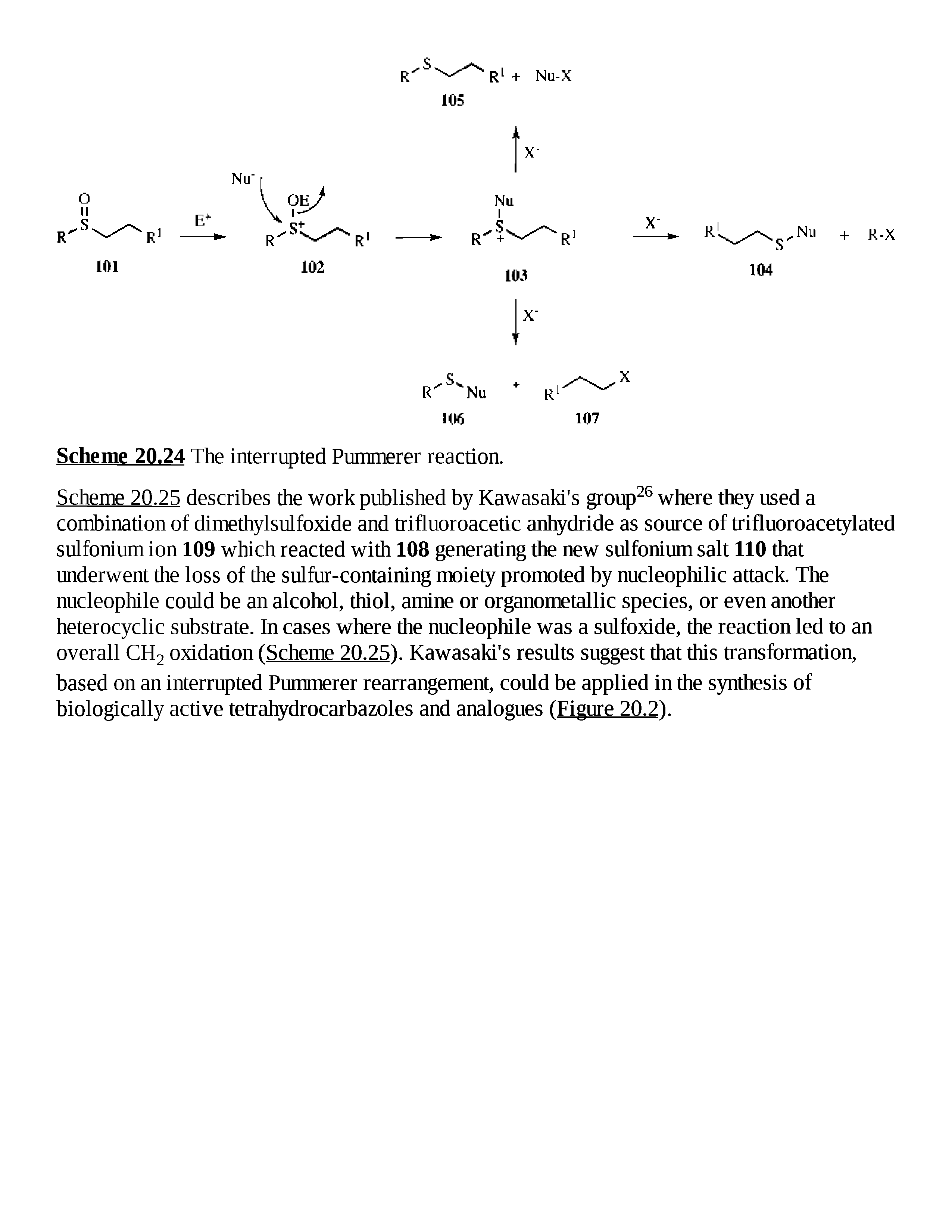 Scheme 20.2S describes the work published by Kawasaki s group where they used a combination of dimethylsulfoxide and trifluoroacetic anhydride as source of trifluoroacetylated sulfonium ion 109 which reacted with 108 generating the new sulfonium salt 110 that underwent the loss of the sulfur-containing moiety promoted by nucleophilic attack. The nucleophile could be an alcohol, thiol, amine or organometallic species, or even another heterocyclic substrate. In cases where the nucleophile was a sulfoxide, the reaction led to an overall CH2 oxidation (Scheme 20.2S). Kawasaki s results suggest that this transformation, based on an interrupted Pummerer rearrangement, could be applied in the synthesis of biologically active tetrahydrocarbazoles and analogues fFigure 20.2T...