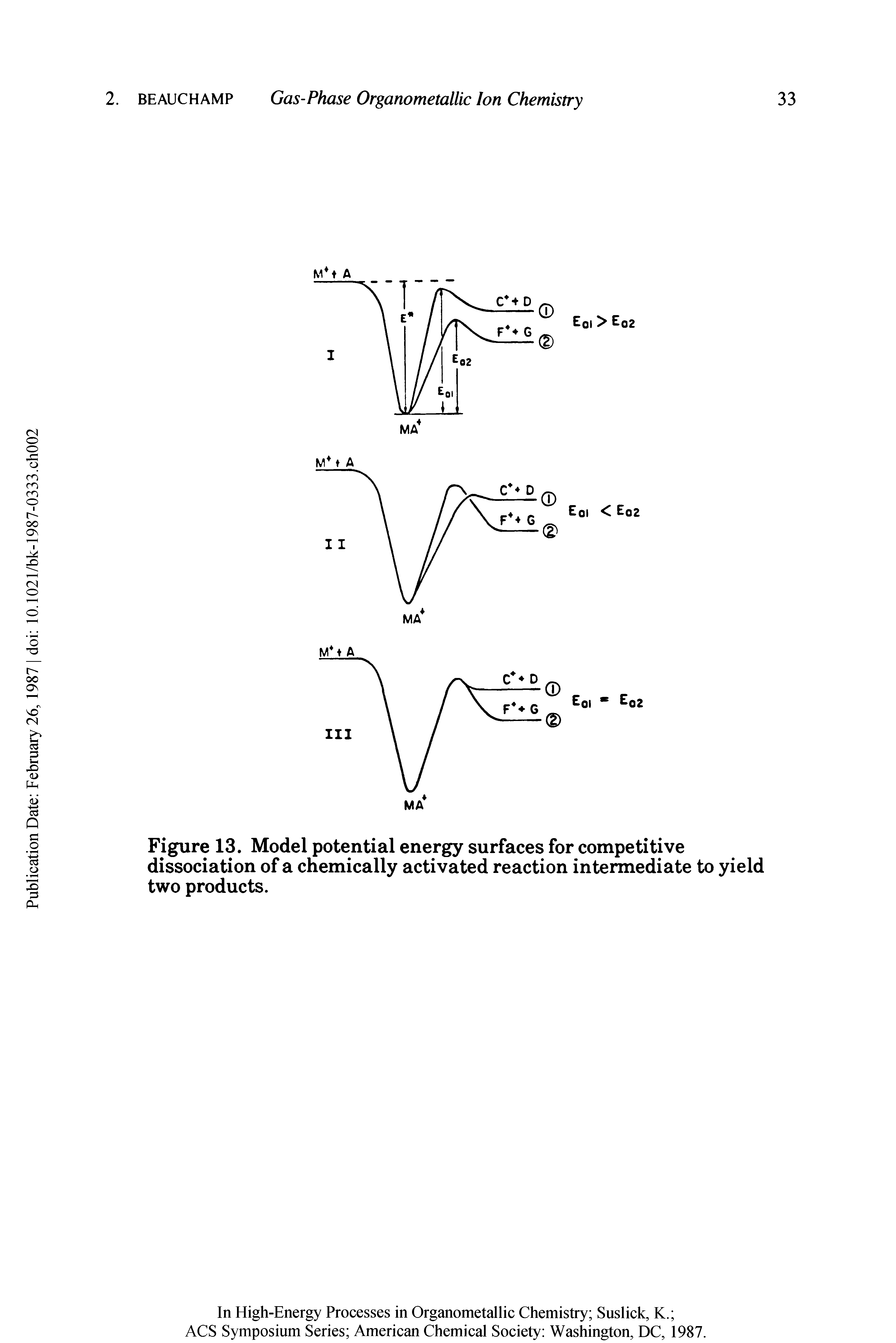 Figure 13. Model potential energy surfaces for competitive dissociation of a chemically activated reaction intermediate to yield two products.