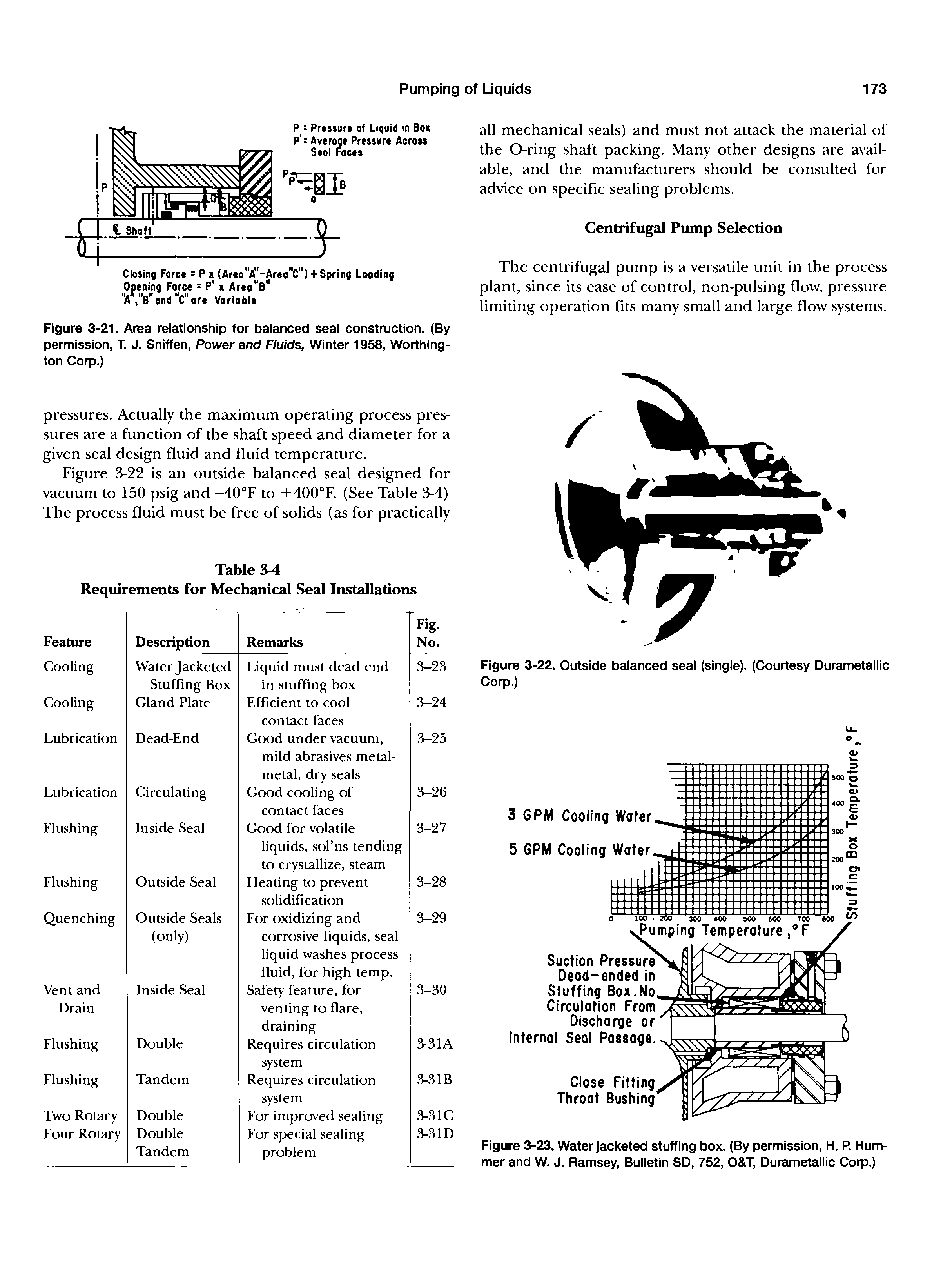 Figure 3-21. Area relationship for balanced seal construction. (By permission, T. J. Sniffen, Power and Fluids, Winter 1958, Worthington Corp.)...