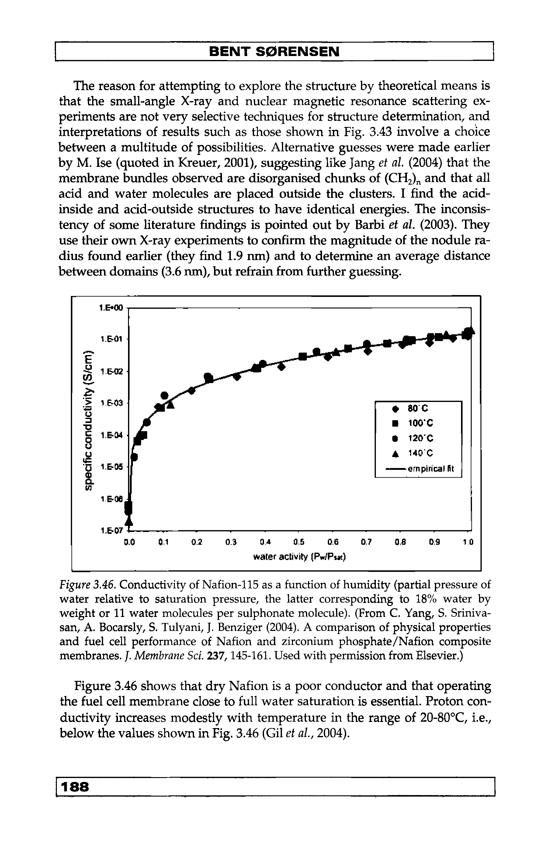 Figure 3.46. Conductivity of Nafion-115 as a function of humidity (partial pressure of water relative to saturation pressure, the latter corresponding to 18% water by weight or 11 water molecules per sulphonate molecule). (From C. Yang, S. Sriniva-san, A. Bocarsly, S. Tulyani, J. Benziger (2004). A comparison of physical properties and fuel cell performance of Nafion and zirconium phosphate/Nafion composite membranes. /. Membrane Sci. 737,145-161. Used with permission from Elsevier.)...