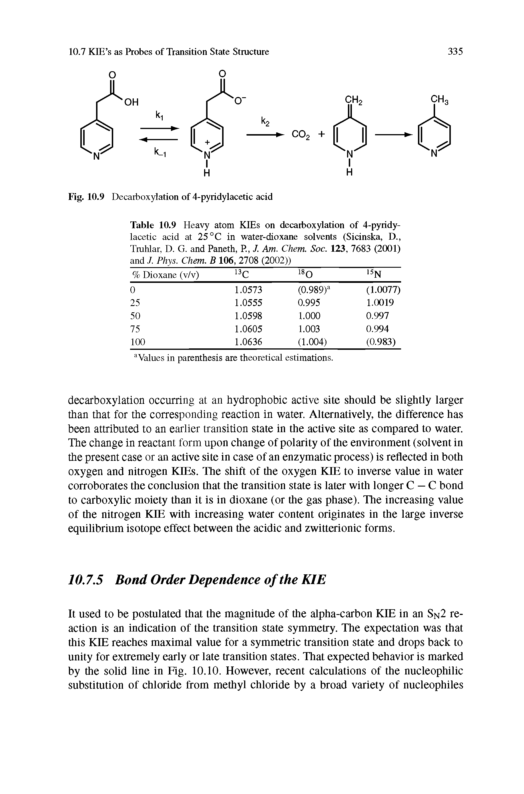 Table 10.9 Heavy atom KIEs on decarboxylation of 4-pyridylacetic acid at 25 °C in water-dioxane solvents (Sicinska, D., Truhlar, D. G. and Paneth, P., J. Am. Chem. Soc. 123, 7683 (2001) and J. Phys. Chem. B 106, 2708 (2002)) ...