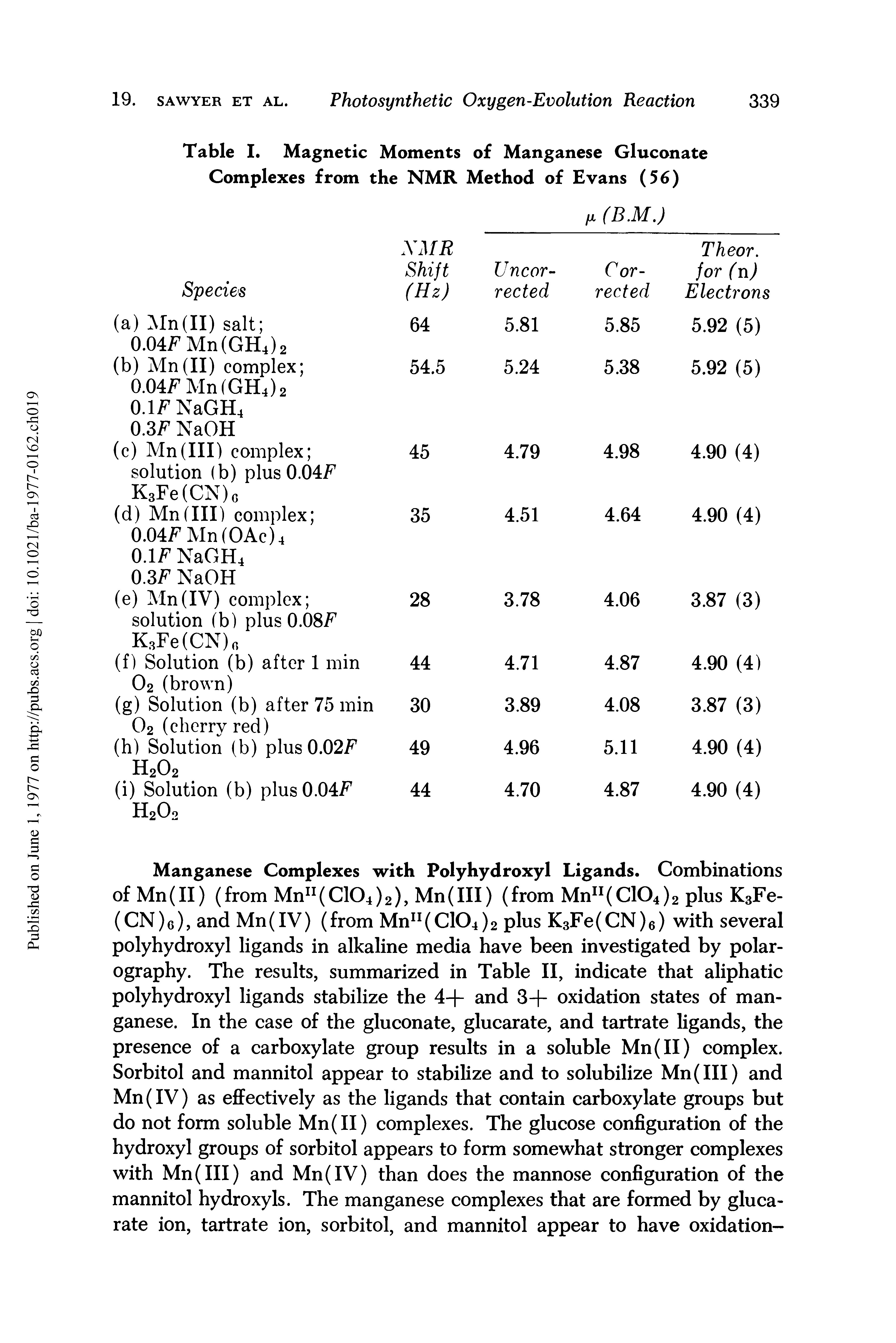 Table I. Magnetic Moments of Manganese Gluconate Complexes from the NMR Method of Evans (56)...