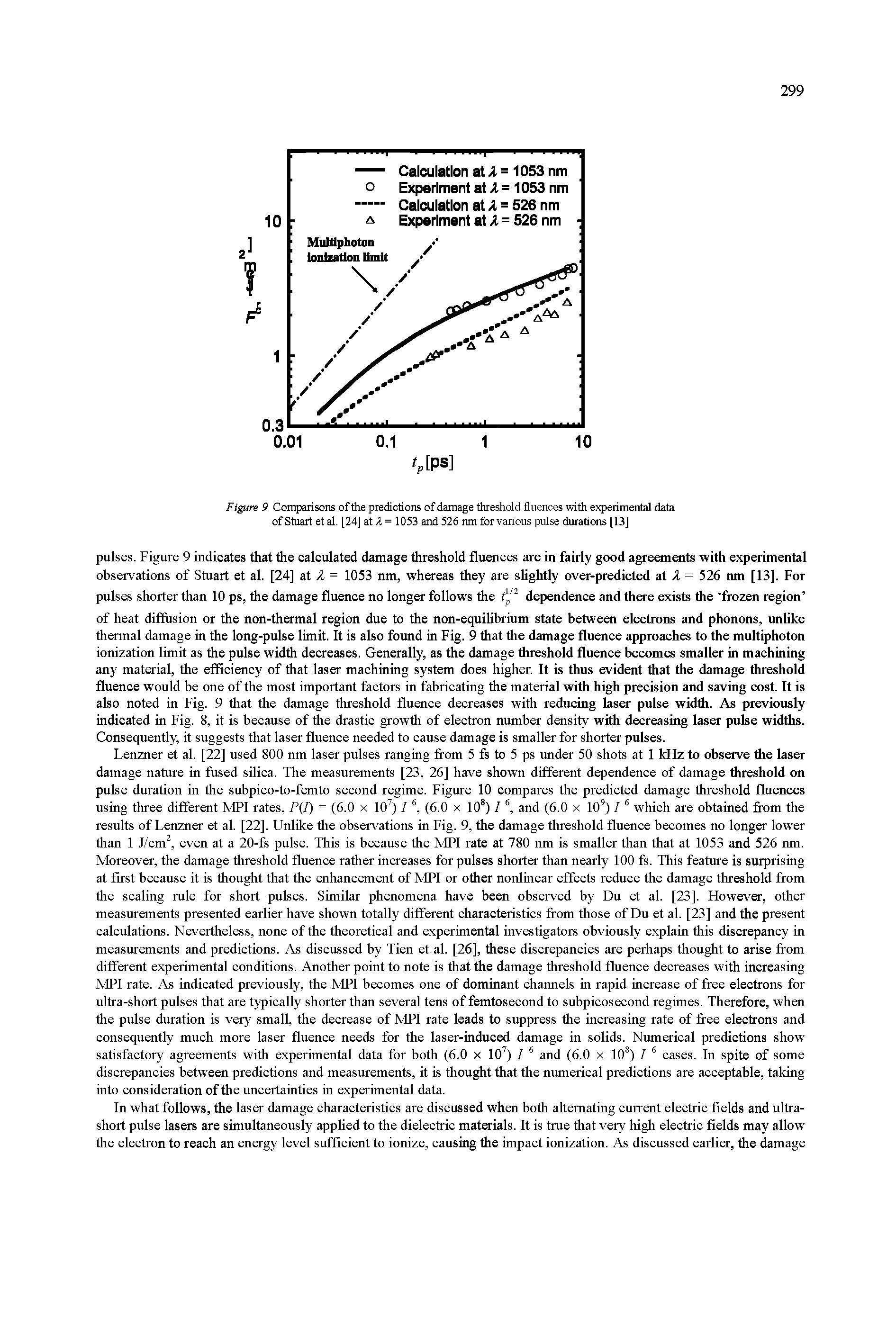 Figure 9 Comparisons ofthe predictions of damage threshold fluences with experimental data of Stuart et al. [24J at /l= 1053 and 526 nm for vanous pulse durations [13]...