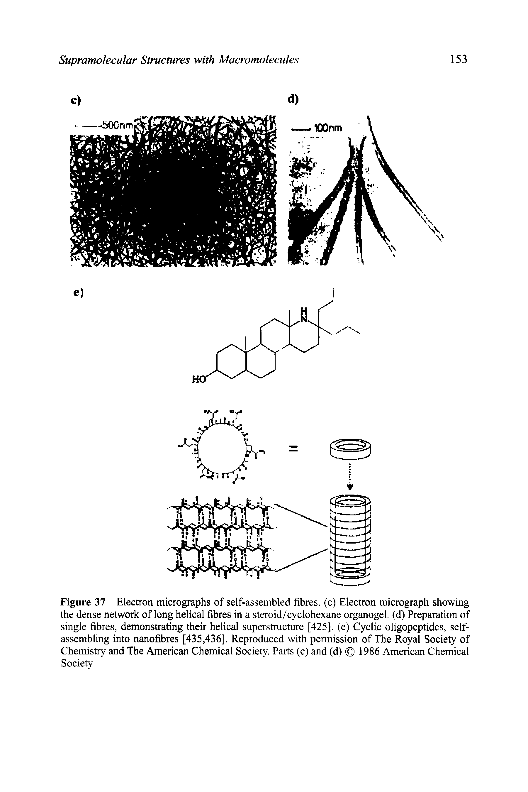 Figure 37 Electron micrographs of self-assembled fibres, (c) Electron micrograph showing the dense network of long helical fibres in a steroid/cyclohexane organogel, (d) Preparation of single fibres, demonstrating their helical superstructure [425]. (e) Cyclic oligopeptides, selfassembling into nanofibres [435,436], Reproduced with permission of The Royal Society of Chemistry and The American Chemical Society. Parts (c) and (d) 1986 American Chemical Society...