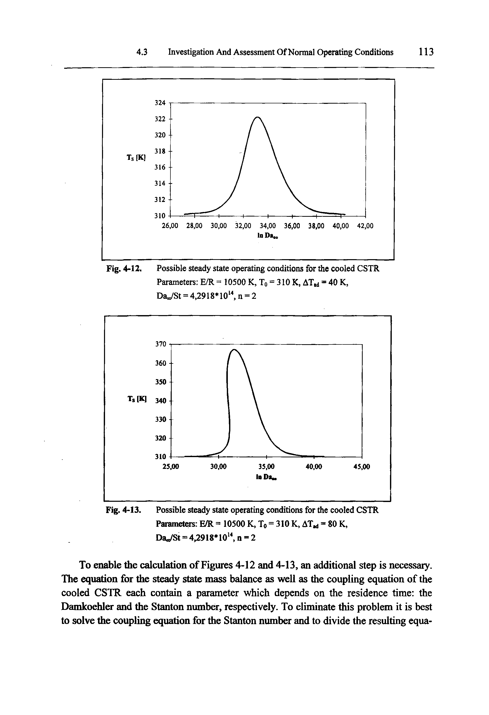 Fig. 4-12. Possible steady state operating conditions for the cooled CSTR Parameters E/R = 10500 K, To = 310 K, AT,j = 40 K,...