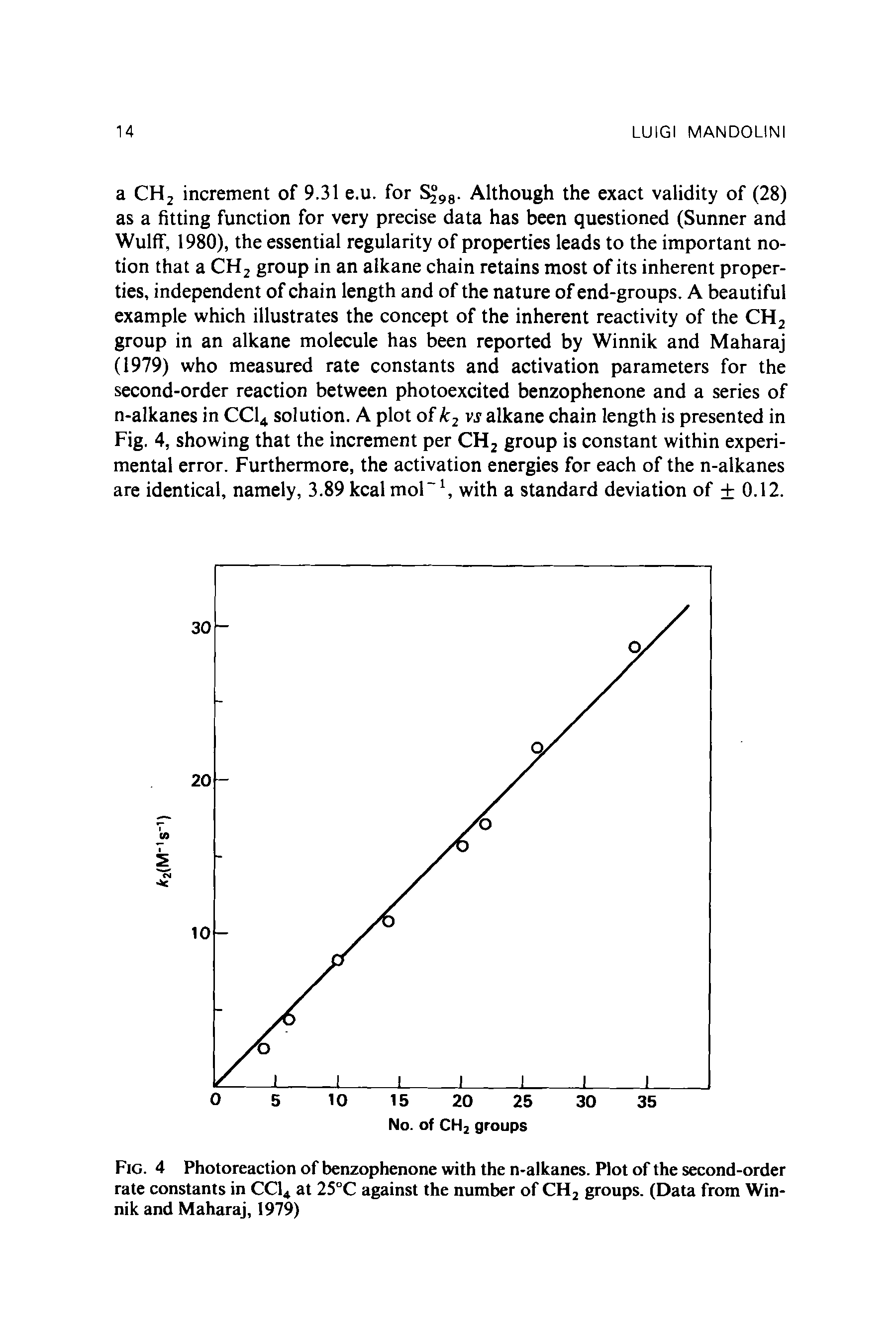 Fig. 4 Photoreaction of benzophenone with the n-alkanes. Plot of the second-order rate constants in CC14 at 25°C against the number of CH2 groups. (Data from Winnik and Maharaj, 1979)...
