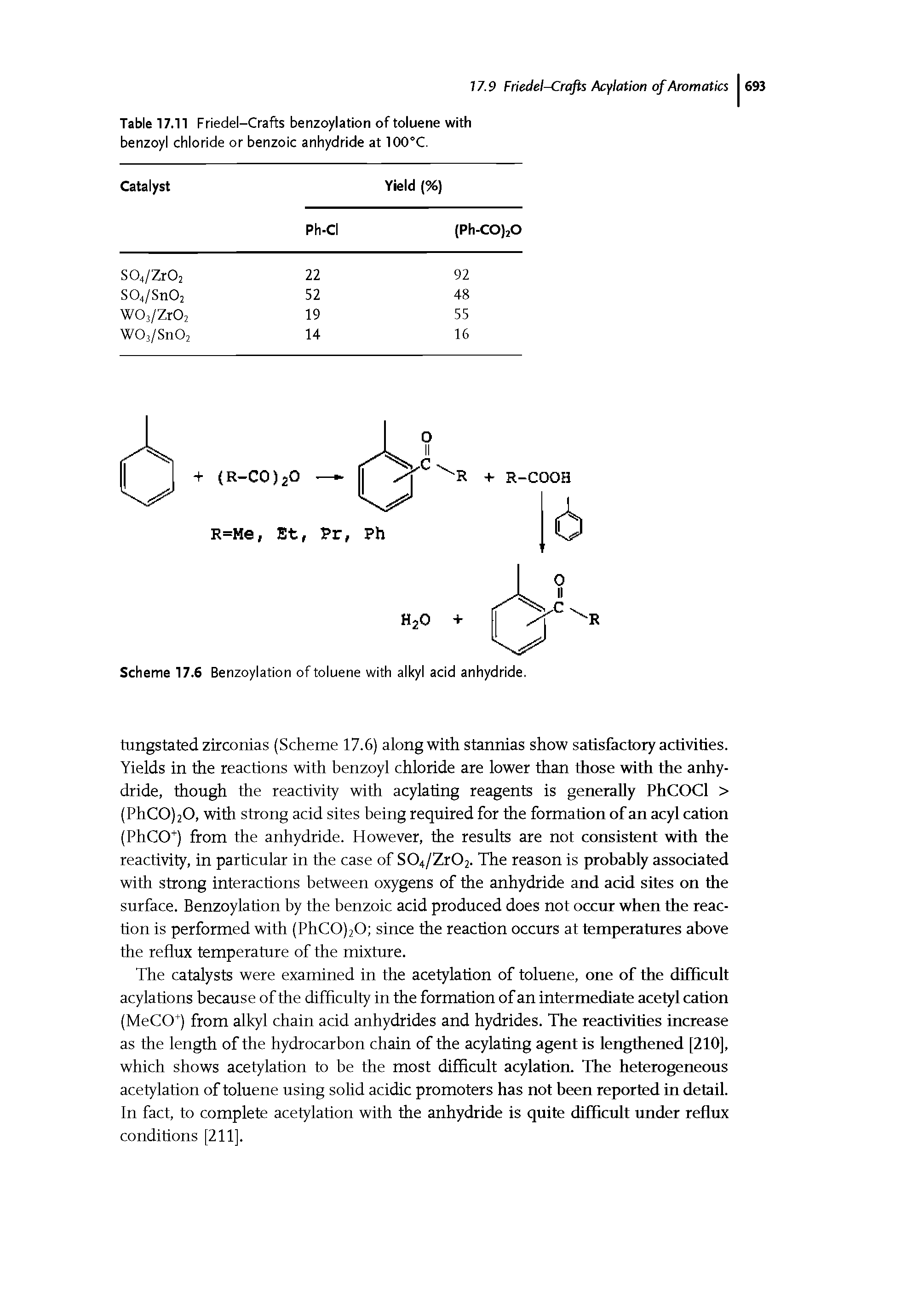 Table 17.11 Friedel-Crafts benzoylation of toluene with benzoyl chloride or benzoic anhydride at 100°C.