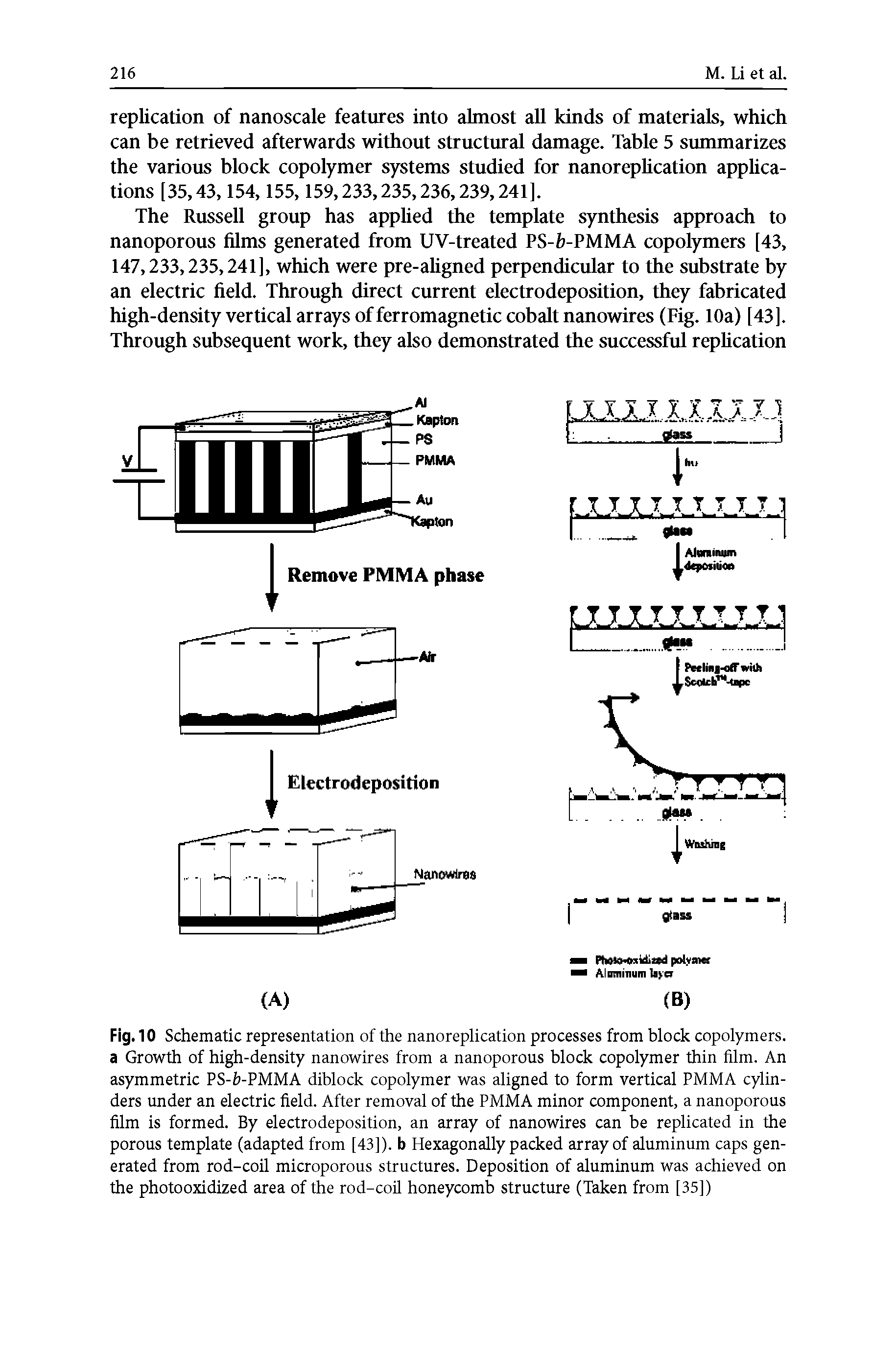 Fig. 10 Schematic representation of the nanoreplication processes from block copolymers, a Growth of high-density nanowires from a nanoporous block copolymer thin film. An asymmetric PS-fc-PMMA diblock copolymer was aligned to form vertical PMMA cylinders under an electric field. After removal of the PMMA minor component, a nanoporous film is formed. By electrodeposition, an array of nanowires can be replicated in the porous template (adapted from [43]). b Hexagonally packed array of aluminum caps generated from rod-coil microporous structures. Deposition of aluminum was achieved on the photooxidized area of the rod-coil honeycomb structure (Taken from [35])...