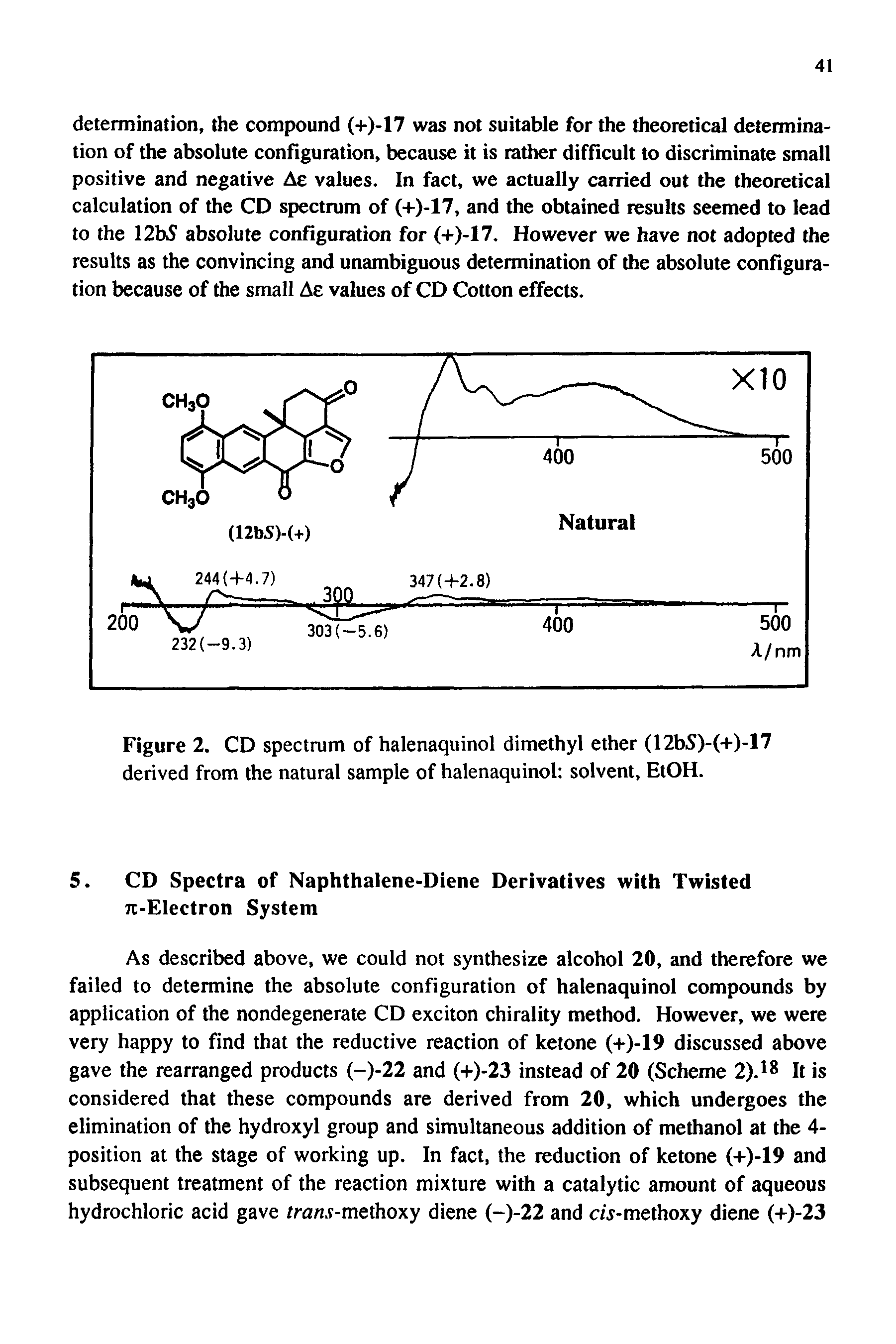 Figure 2. CD spectrum of halenaquinol dimethyl ether (12b5)-(+)-17 derived from the natural sample of halenaquinol solvent, EtOH.
