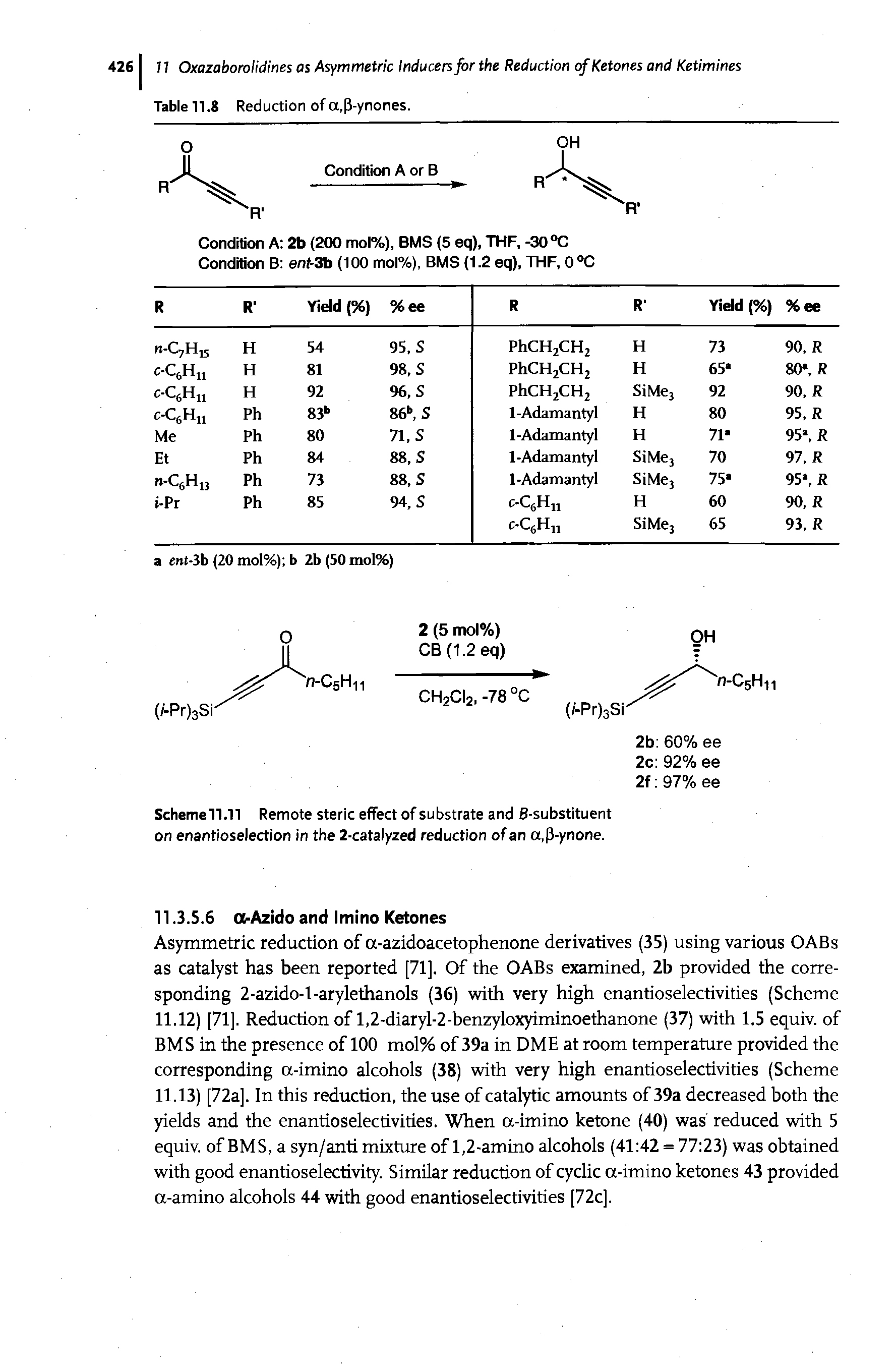 Scheme11.11 Remote steric effect of substrate and 6-substituent on enantioselection in the 2-catalyzed reduction of an a,P-ynone.