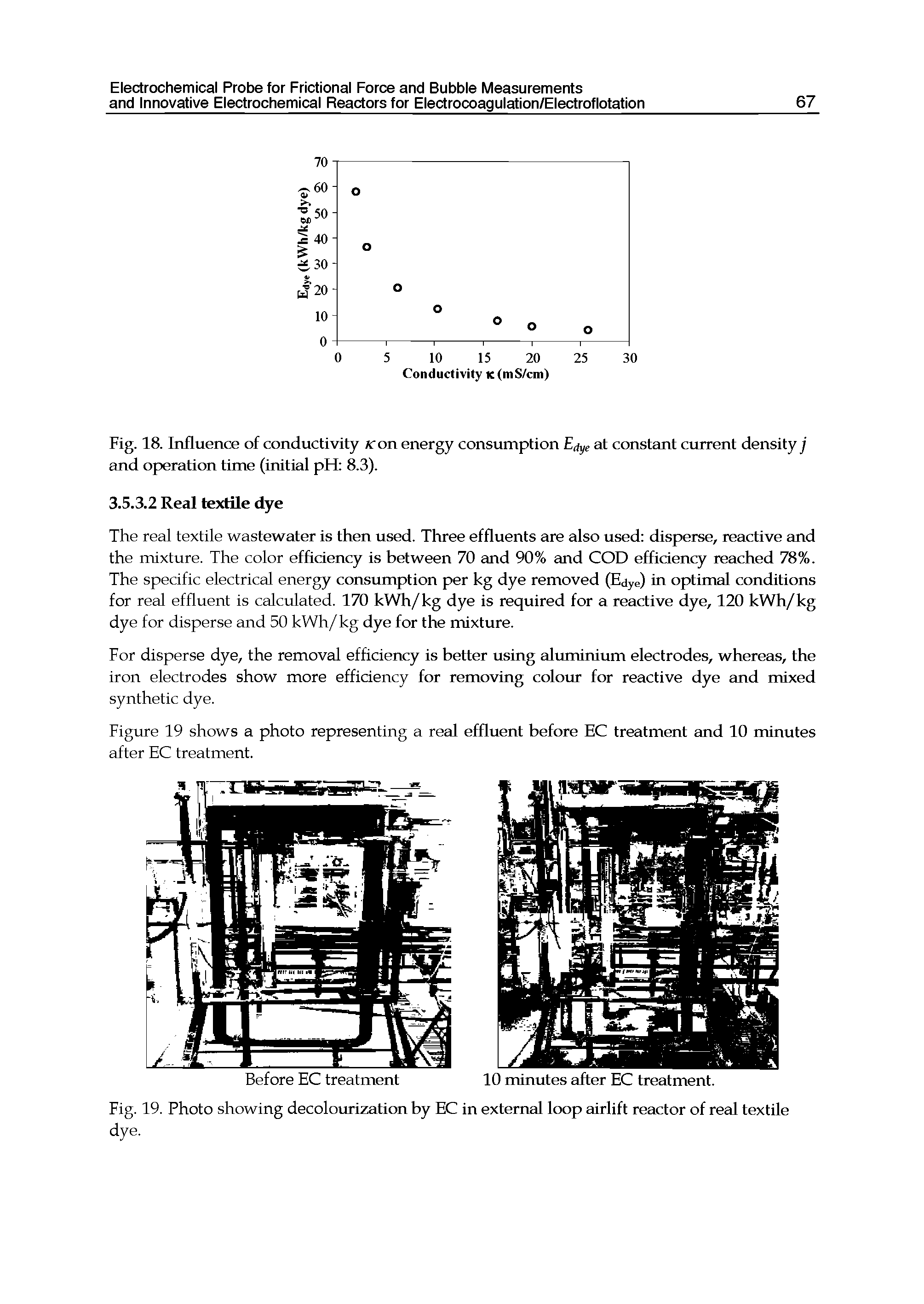Fig. 19. Photo showing decolourization by EC in external loop airlift reactor of real textile...
