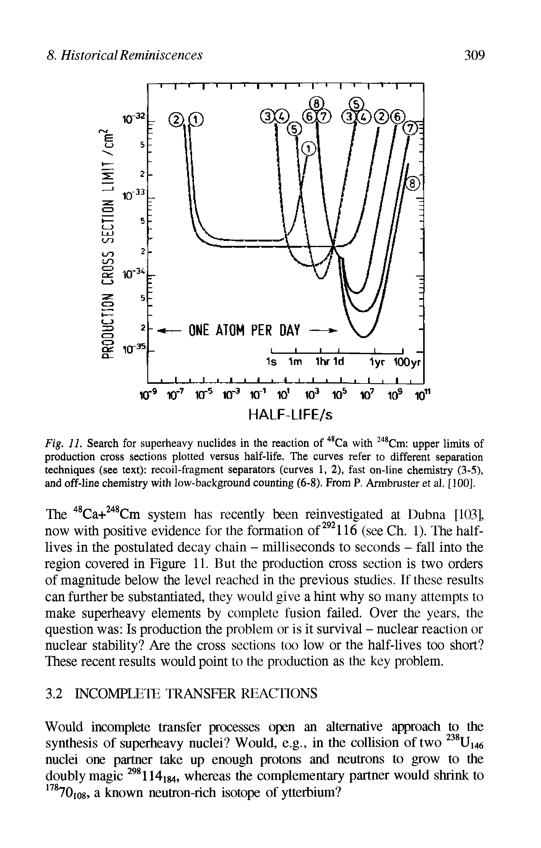 Fig. 11. Search for superheavy nuclides in the reaction of 48Ca with 248Cm upper limits of production cross sections plotted versus half-life. The curves refer to different separation techniques (see text) recoil-fragment separators (curves 1, 2), fast on-line chemistry (3-5), and off-line chemistry with low-background counting (6-8). From P. Armbruster et al. [100].