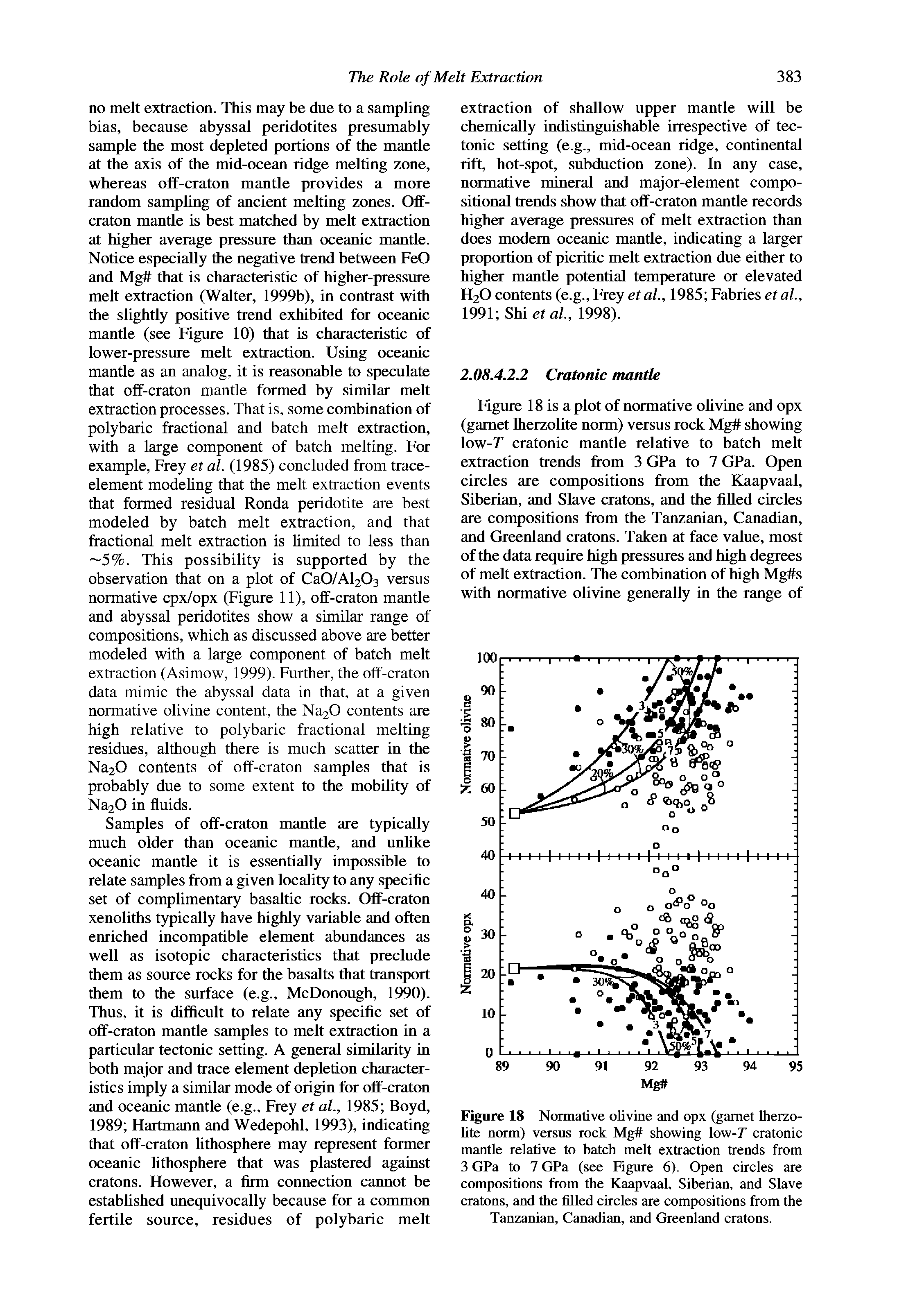 Figure 18 Normative olivine and opx (garnet Uierzo-Ute norm) versus rock Mg showing low-T cratonic mantle relative to batch melt extraction trends from 3 GPa to 7 GPa (see Figure 6). Open circles are compositions from the Kaapvaal, Siberian, and Slave cratons, and the filled circles are compositions from the Tanzanian, Canadian, and Greenland cratons.