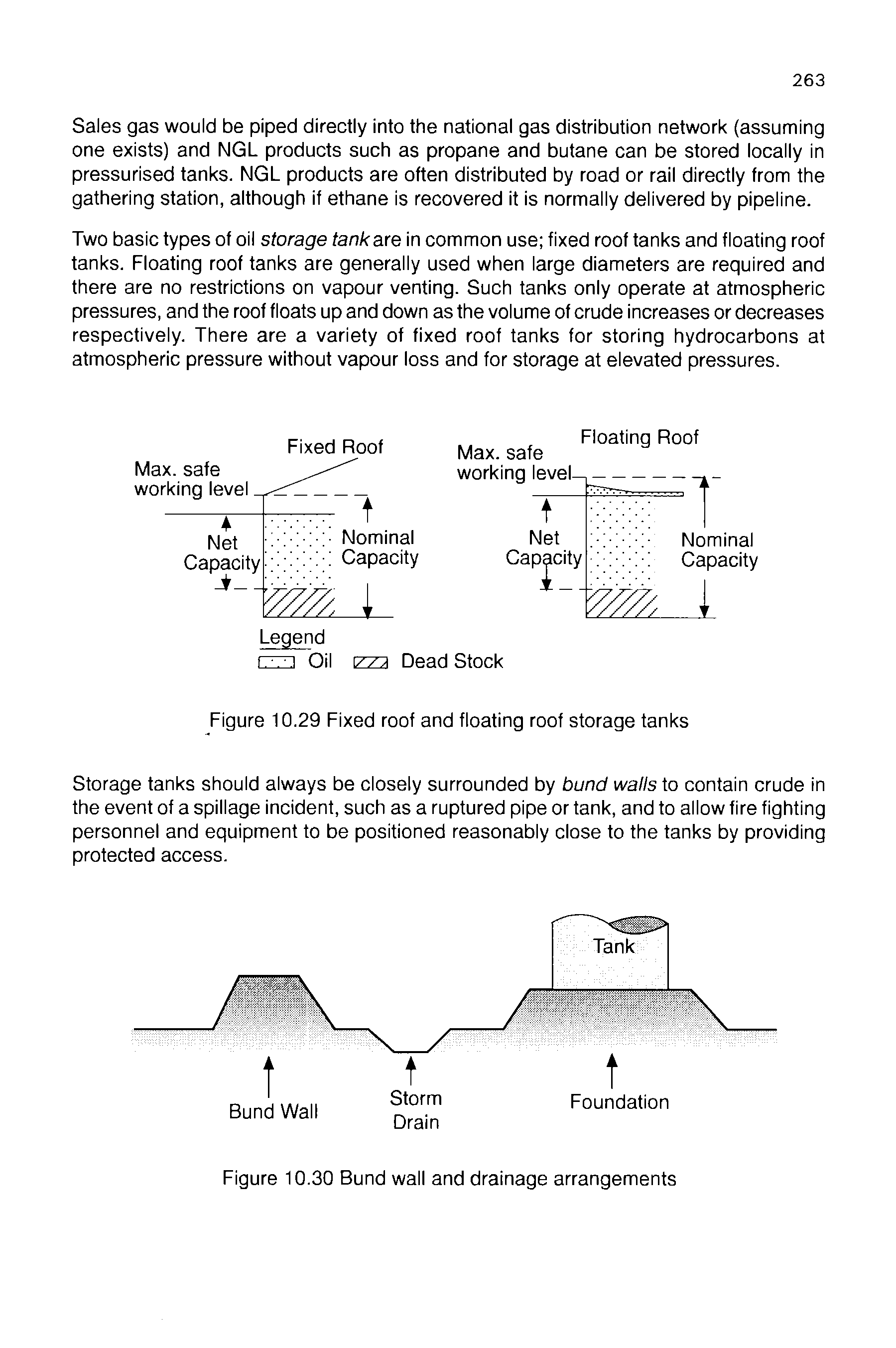 Figure 10.29 Fixed roof and floating roof storage tanks...