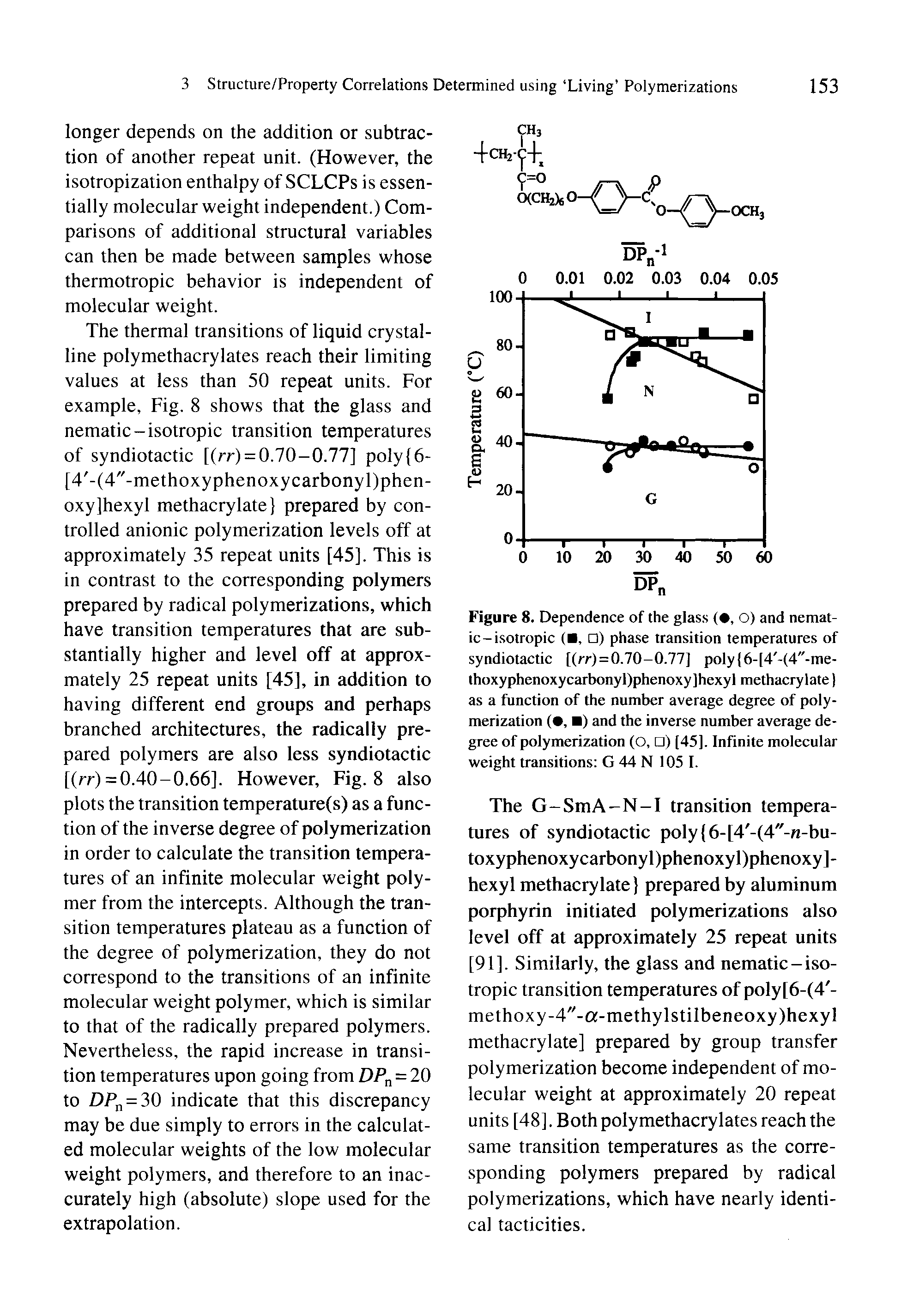 Figure 8. Dependence of the glass ( , O) and nematic-isotropic ( , ) pha.se transition temperatures of syndiotactic [(/r)=0.70-0.77] poly 6-[4 -(4"-me-Ihoxyphenoxycartxmyhphenoxy ]hexyl methacrylate) as a function of the number average degree of polymerization ( , ) and the inverse number average degree of polymerization (O, ) [45]. Infinite molecular weight transitions G 44 N 105 I.
