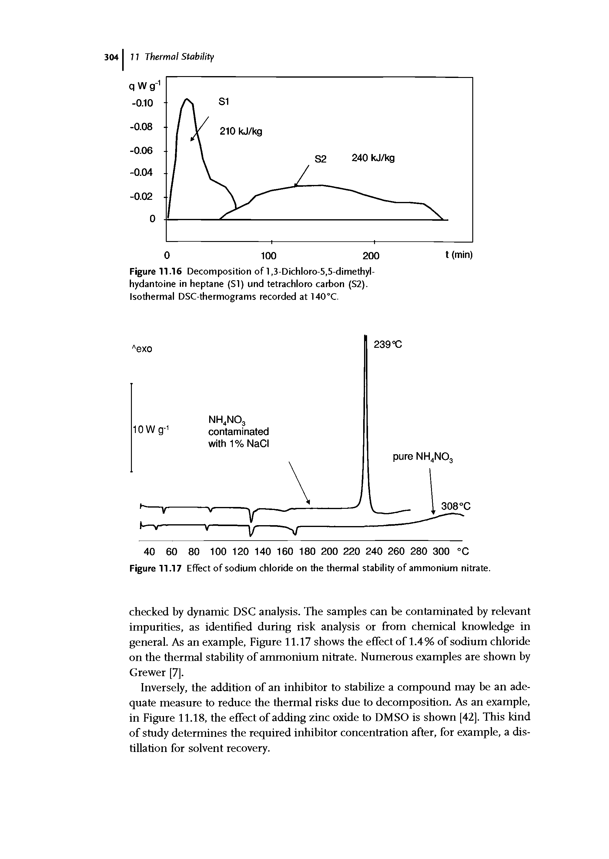 Figure 11.16 Decomposition of l.S-Dichloro-S.S-dimethyl-hydantoine in heptane (SI) und tetrachloro carbon (S2). Isothermal DSC-thermograms recorded at 140 C.