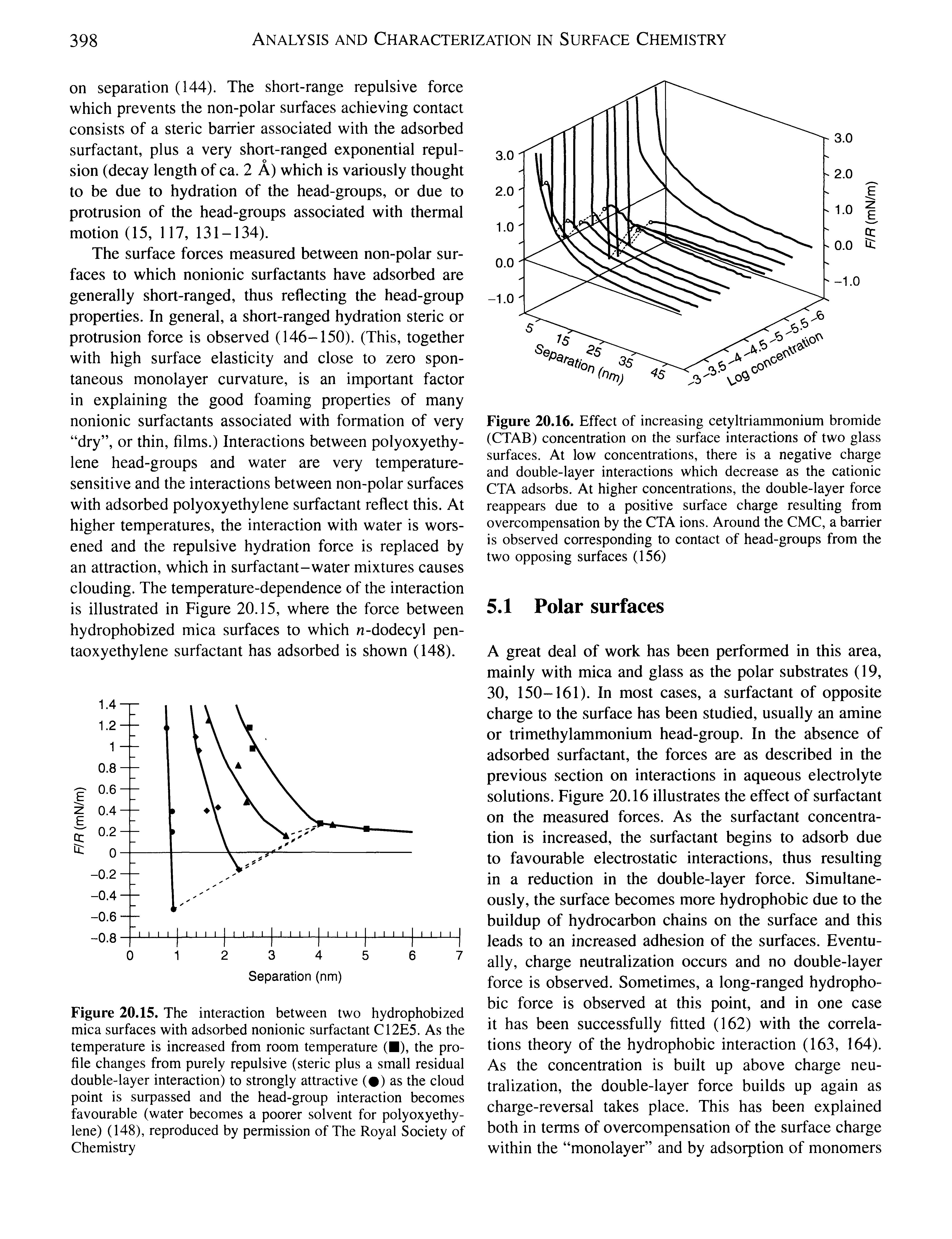 Figure 20.15. The interaction between two hydrophobized mica surfaces with adsorbed nonionic surfactant C12E5. As the temperature is increased from room temperature ( ), the profile changes from purely repulsive (steric plus a small residual double-layer interaction) to strongly attractive ( ) as the cloud point is surpassed and the head-group interaction becomes favourable (water becomes a poorer solvent for polyoxyethylene) (148), reproduced by permission of The Royal Society of Chemistry...
