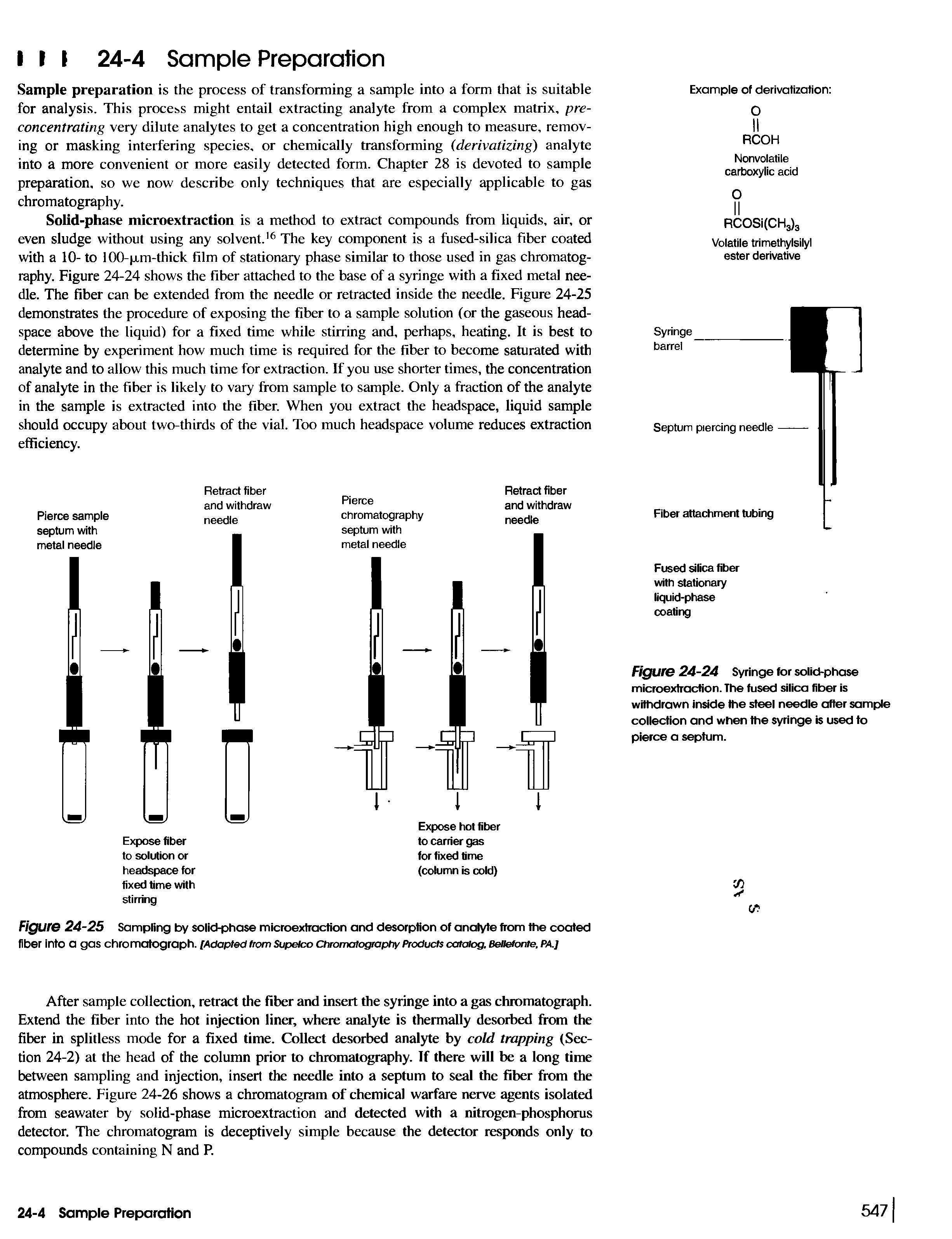 Figure 24-25 Sampling by solid-phase microextraction and desorption of analyte from the coated fiber into a gas chromatograph. [Adapted from Supetco Chromatography Products catalog. Belletonte. PA.]...