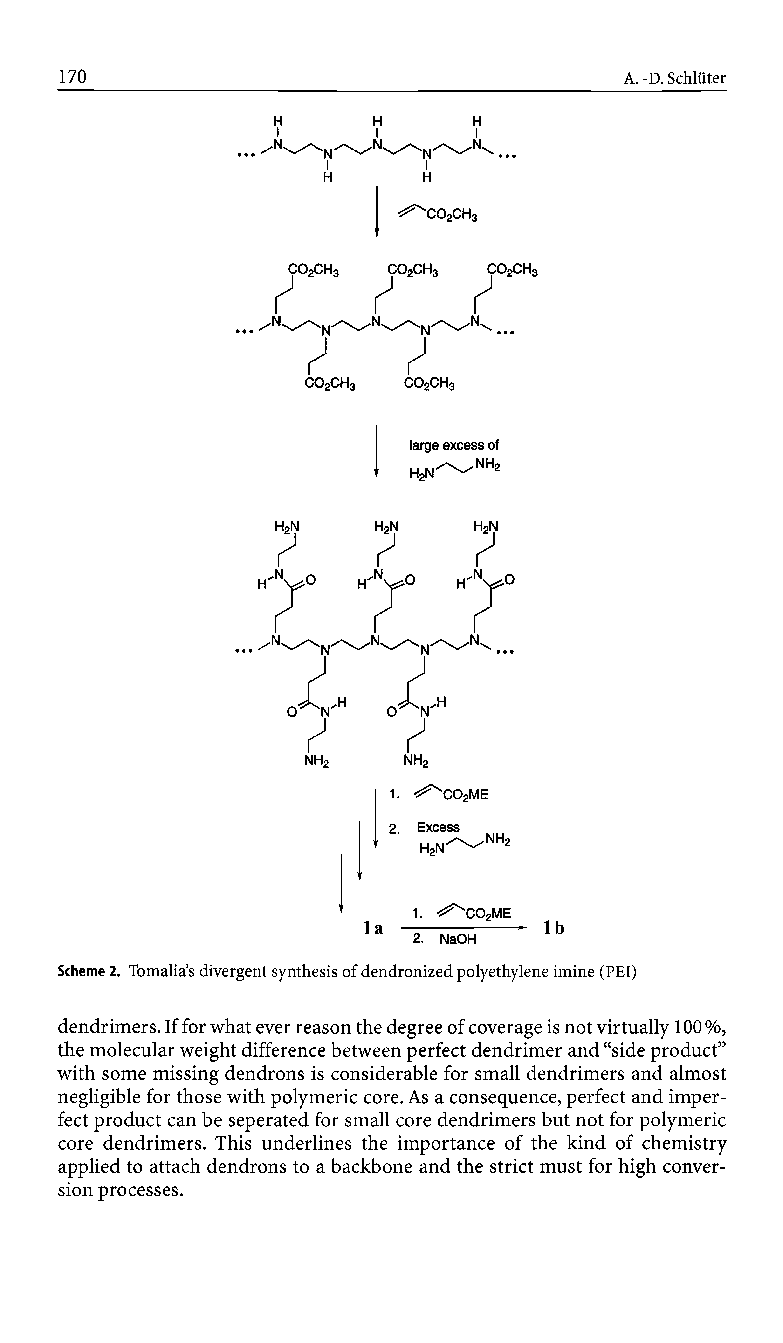 Scheme 2. Tomalia s divergent synthesis of dendronized polyethylene imine (PEI)...