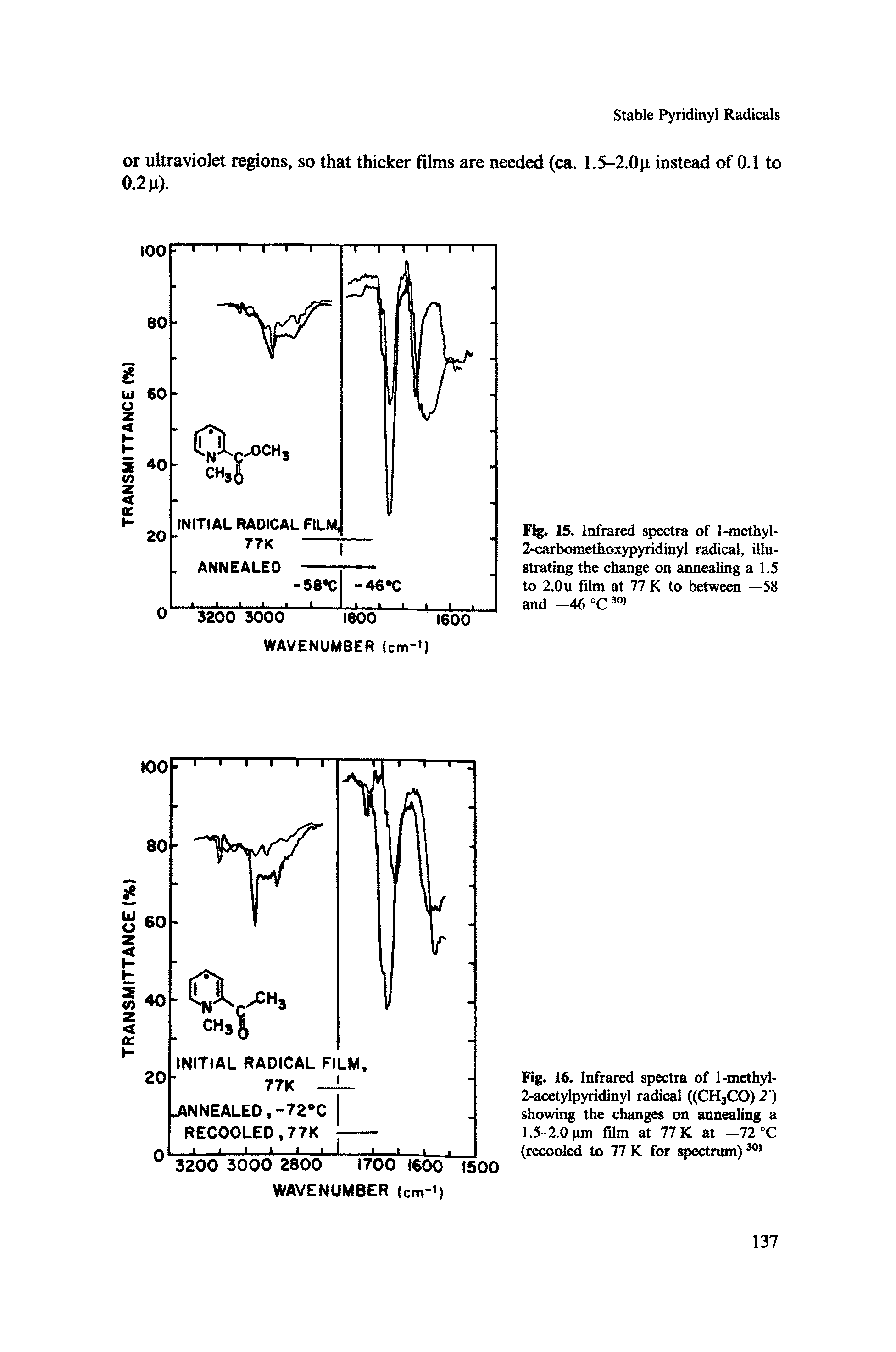 Fig. 16. Infrared spectra of 1-methyl-2-acetylpyridinyl radical ((CH3CO) 2 ) showing the changes on annealing a 1.5-2.0 pm film at 77 K at -72 X (recooled to 77 K for spectrum)...