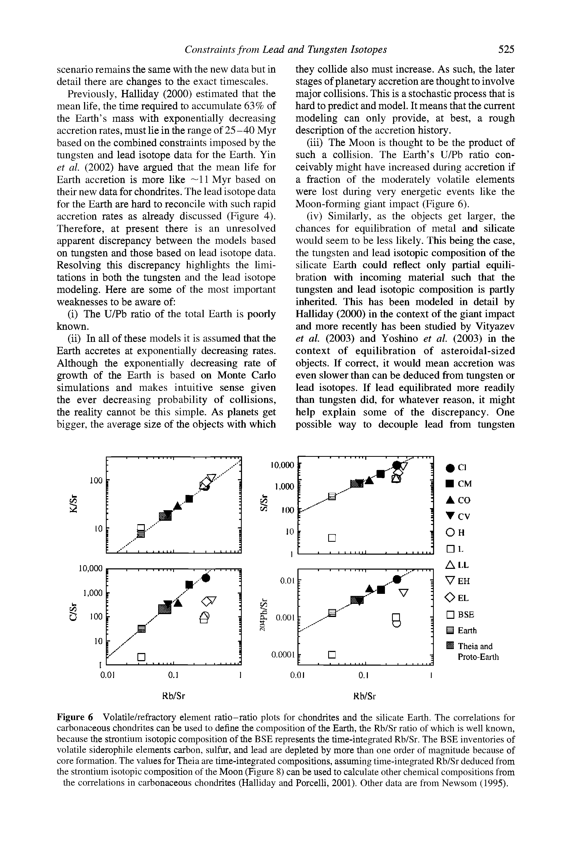Figure 6 Volatile/refractory element ratio-ratio plots for chondrites and the silicate Earth. The correlations for carbonaceous chondrites can be used to define the composition of the Earth, the Rb/Sr ratio of which is well known, because the strontium isotopic composition of the BSE represents the time-integrated Rb/Sr. The BSE inventories of volatile siderophile elements carbon, sulfur, and lead are depleted by more than one order of magnitude because of core formation. The values for Theia are time-integrated compositions, assuming time-integrated Rb/Sr deduced from the strontium isotopic composition of the Moon (Figure 8) can be used to calculate other chemical compositions from the correlations in carbonaceous chondrites (Halliday and Porcelli, 2001). Other data are from Newsom (1995).