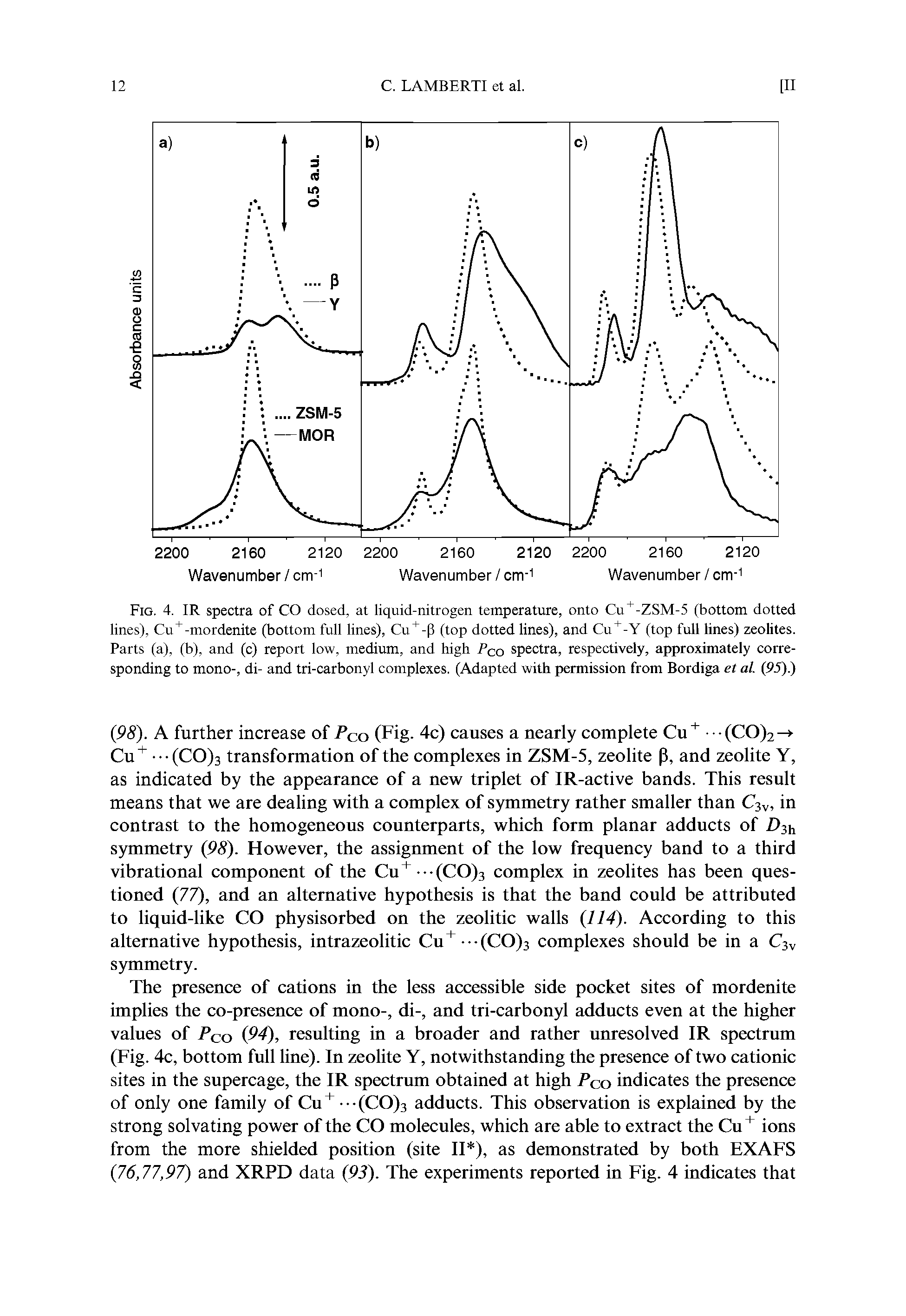 Fig. 4. IR spectra of CO dosed, at liquid-nitrogen temperature, onto Cu -ZSM-5 (bottom dotted lines), Cu -mordenite (bottom full lines), Cu -P (top dotted lines), and Cu -Y (top full lines) zeolites. Parts (a), (b), and (c) report low, medium, and high Pco spectra, respectively, approximately corresponding to mono-, di- and tri-carbonyl complexes. (Adapted with permission from Bordiga et al. (P5).)...