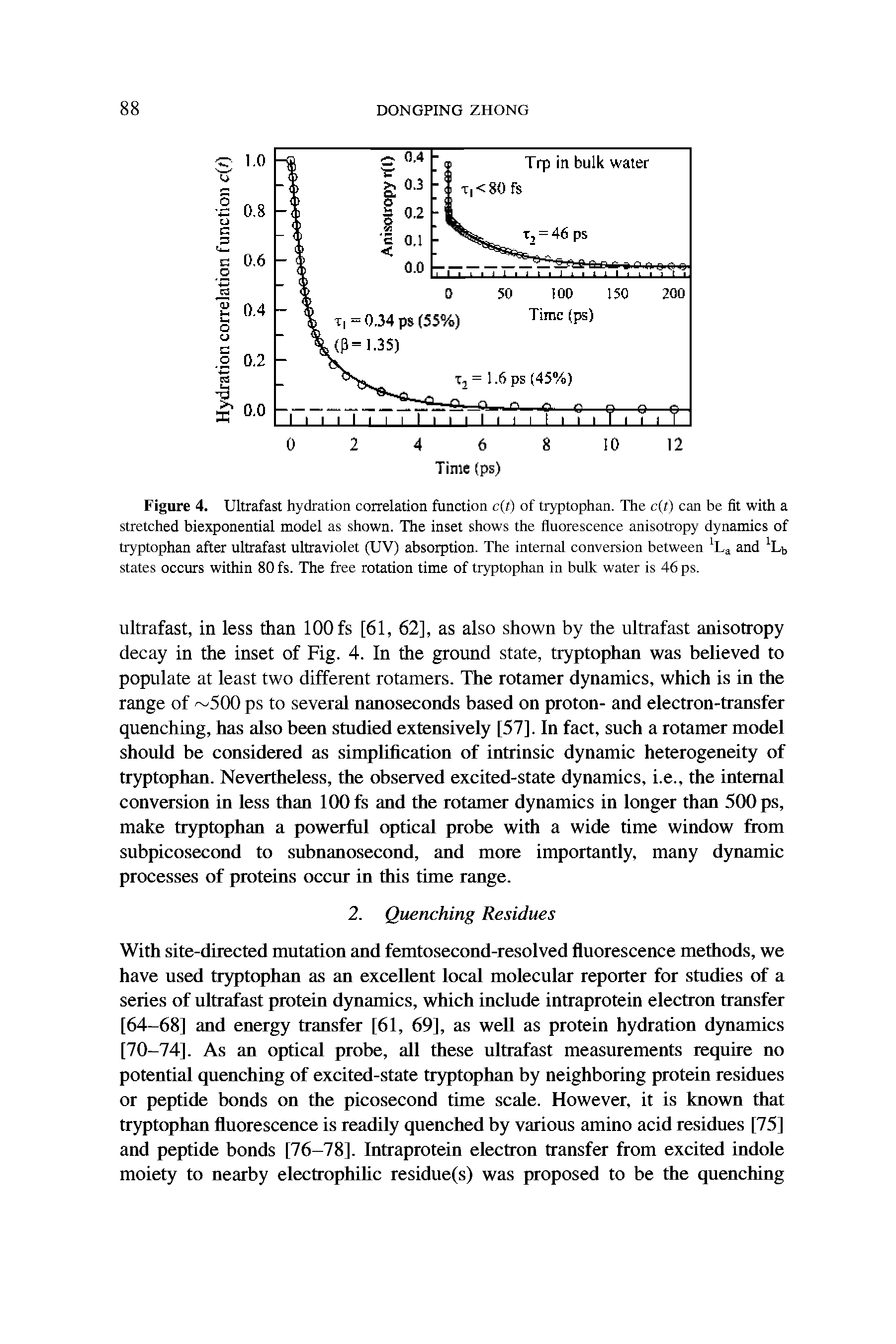 Figure 4. Ultrafast hydration correlation function c(t) of tryptophan. The c(t) can be fit with a stretched biexponential model as shown. The inset shows the fluorescence anisotropy dynamics of tryptophan after ultrafast ultraviolet (UV) absorption. The internal conversion between La and Lb states occurs within 80 fs. The free rotation time of tryptophan in bulk water is 46 ps.