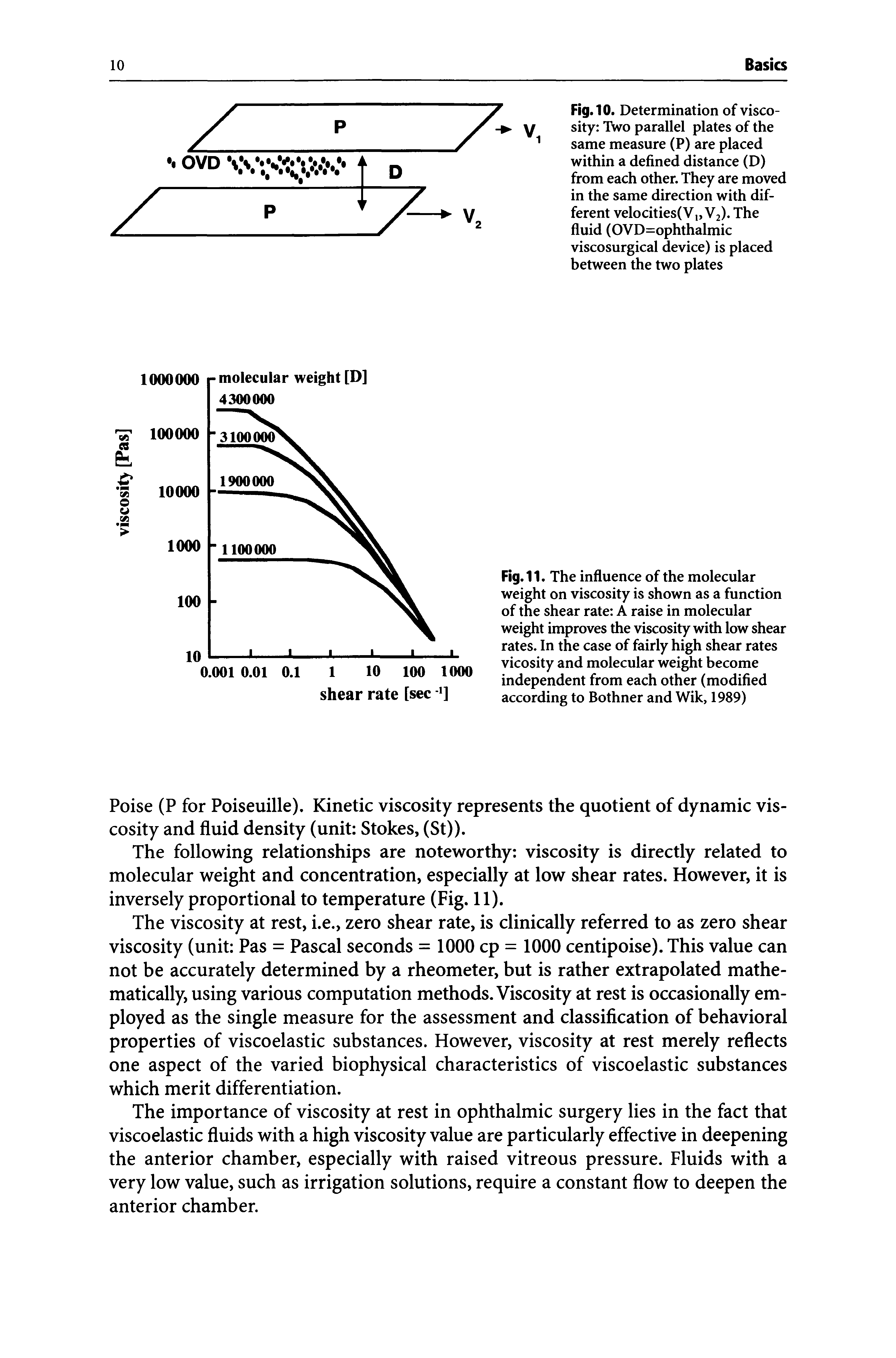 Fig.11. The influence of the molecular weight on viscosity is shown as a function of the shear rate A raise in molecular weight improves the viscosity with low shear rates. In the case of fairly high shear rates vicosity and molecular weight become independent from each other (modified according to Bothner and Wik, 1989)...