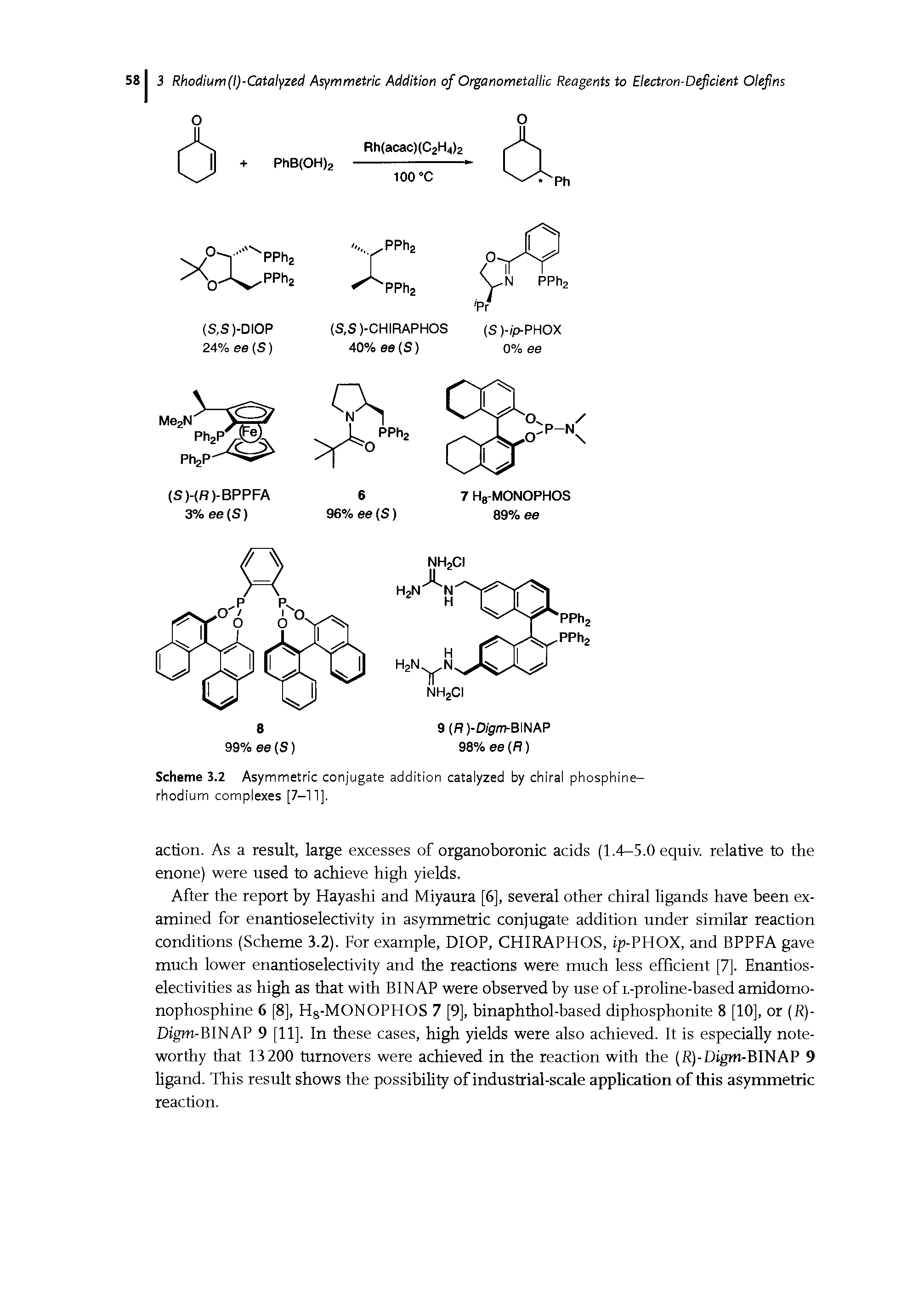 Scheme 3.2 Asymmetric conjugate addition catalyzed by chiral phosphine-rhodium complexes [7-11].