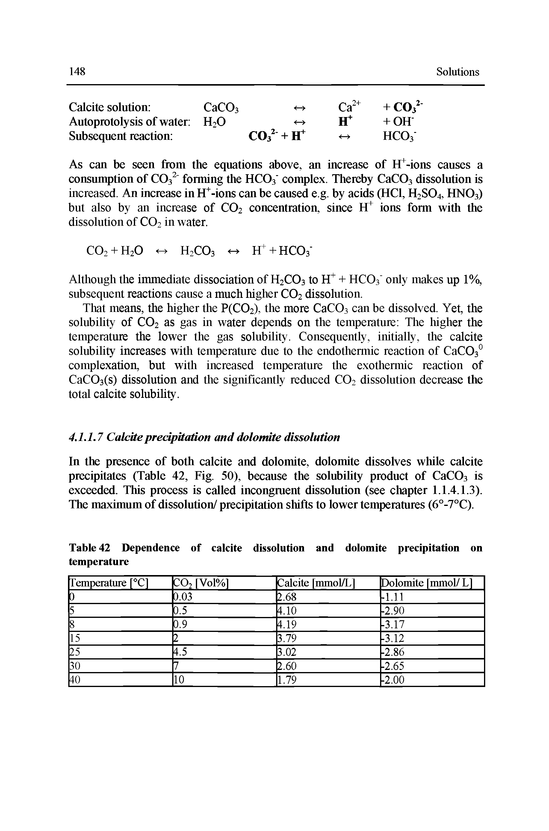 Table 42 Dependence of calcite dissolution and dolomite precipitation on temperature...